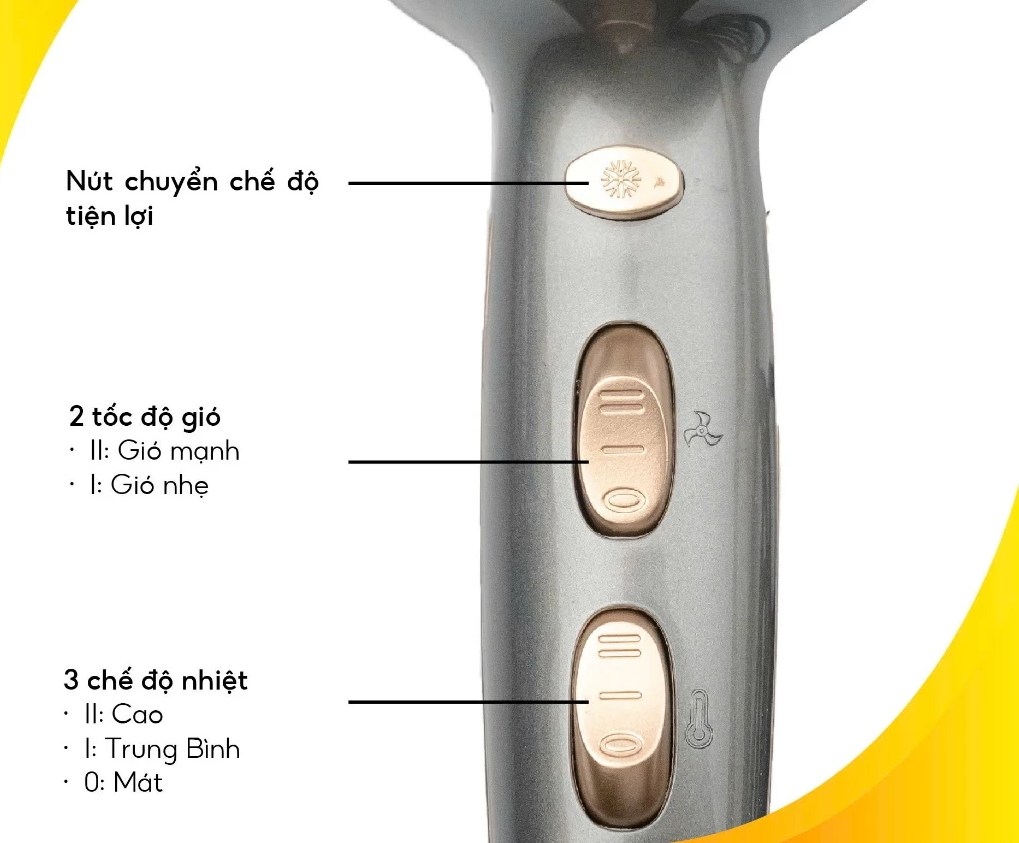 Máy Sấy Tóc AKAFUJI AK 8955 - 2300W, 2 chế gió 3 chế độ nhiệt_thumbnail_3