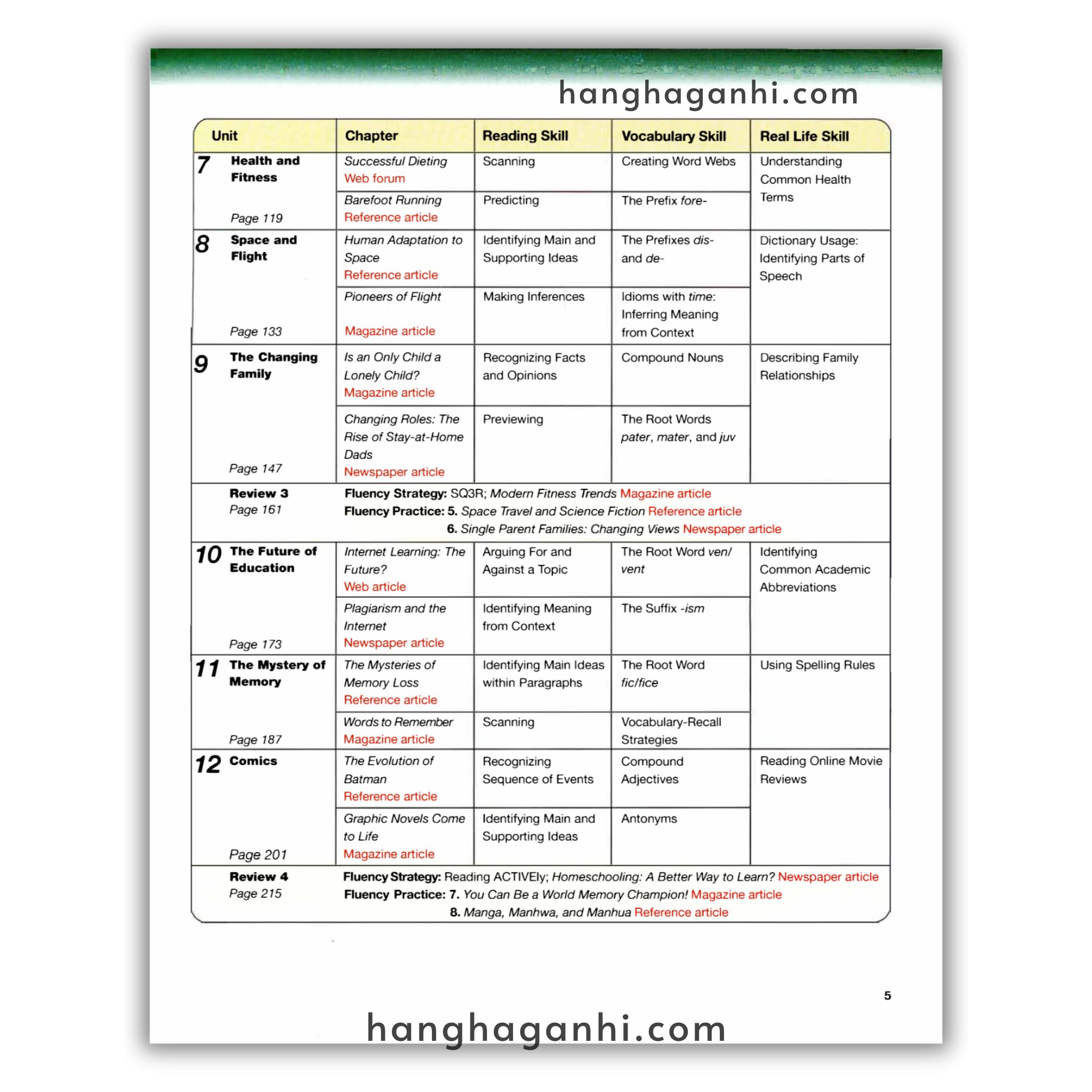 [Sách] Active Skills For Reading 3 (Third Edition)_thumbnail_12