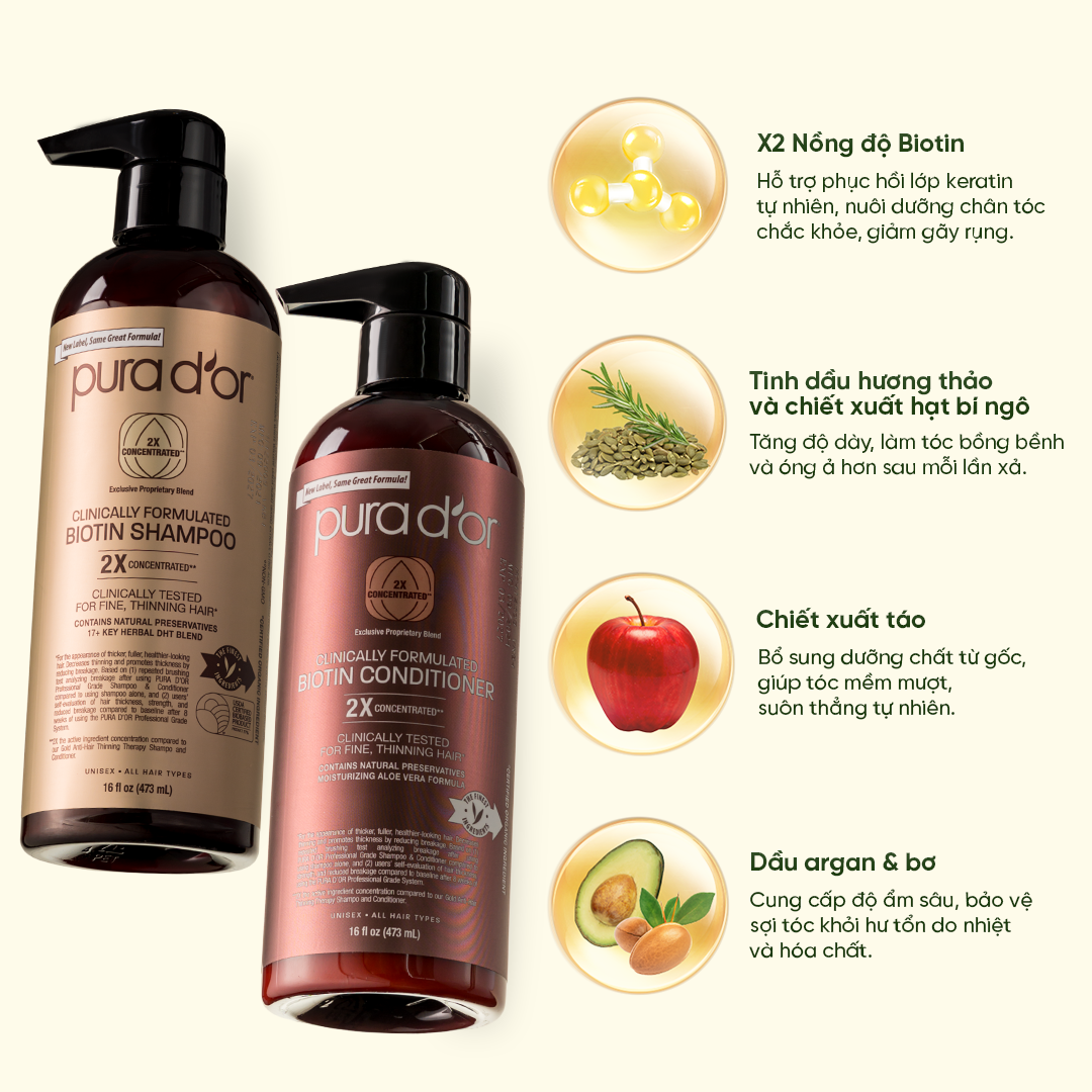 Combo Gội - Xả Pura D'or Biotin X2 Concentrated Giúp Tóc Dày, Khỏe Mạnh và Sáng Bóng Hơn 473ml_thumbnail_4