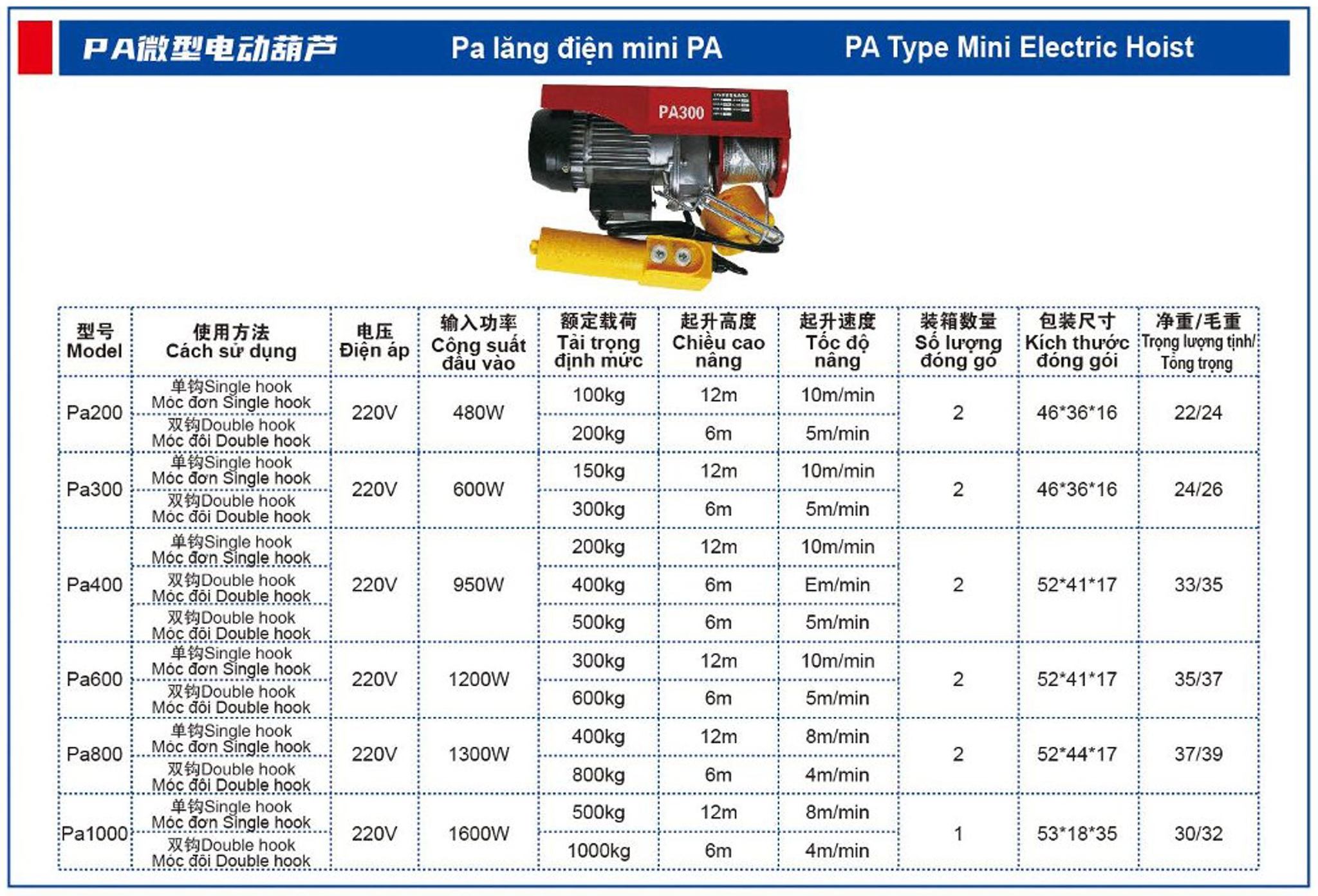 Combo tời điện PA- Máy Móc An Phát