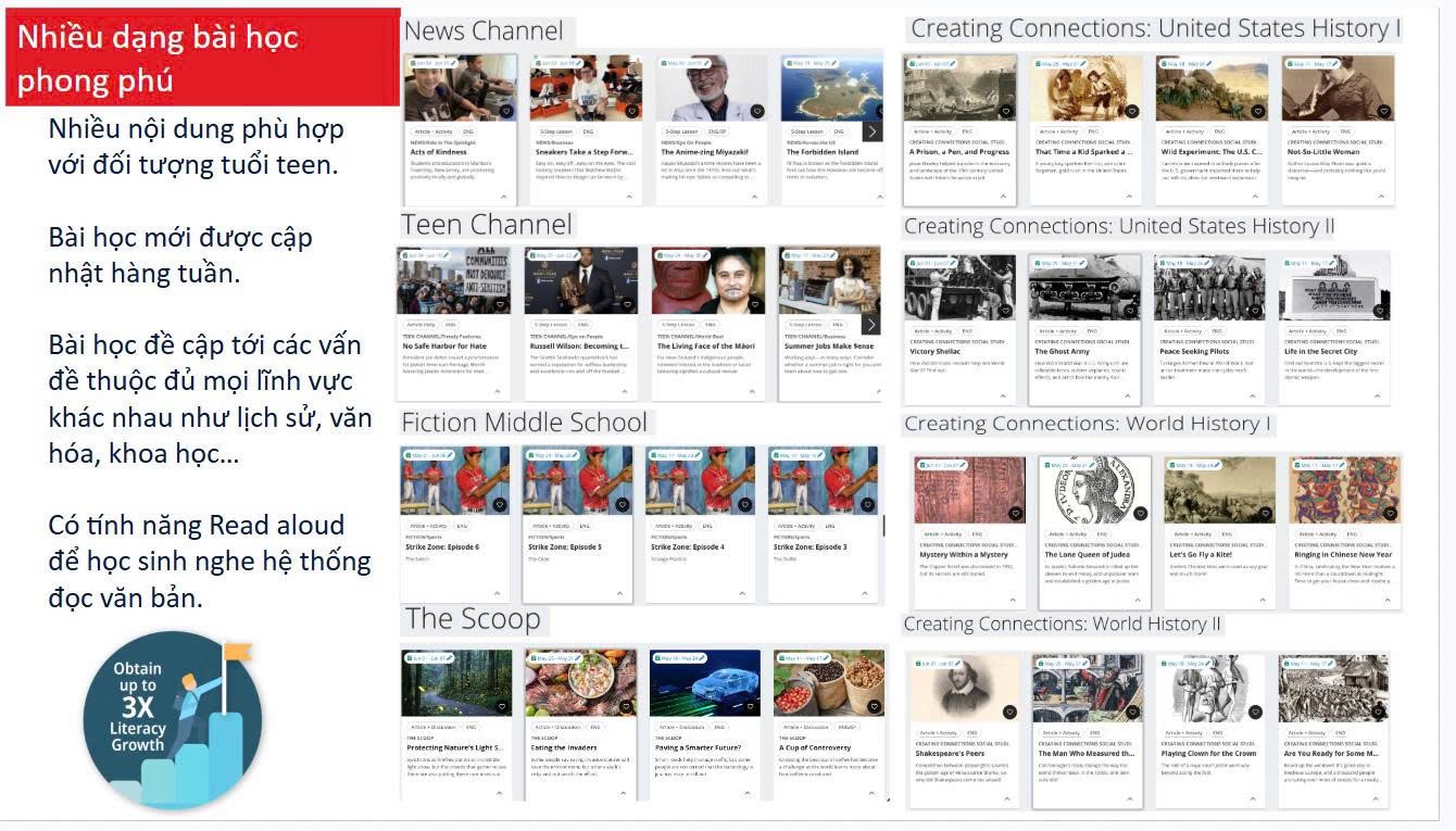 Tài khoản A3K Achieve3000_thumbnail_0