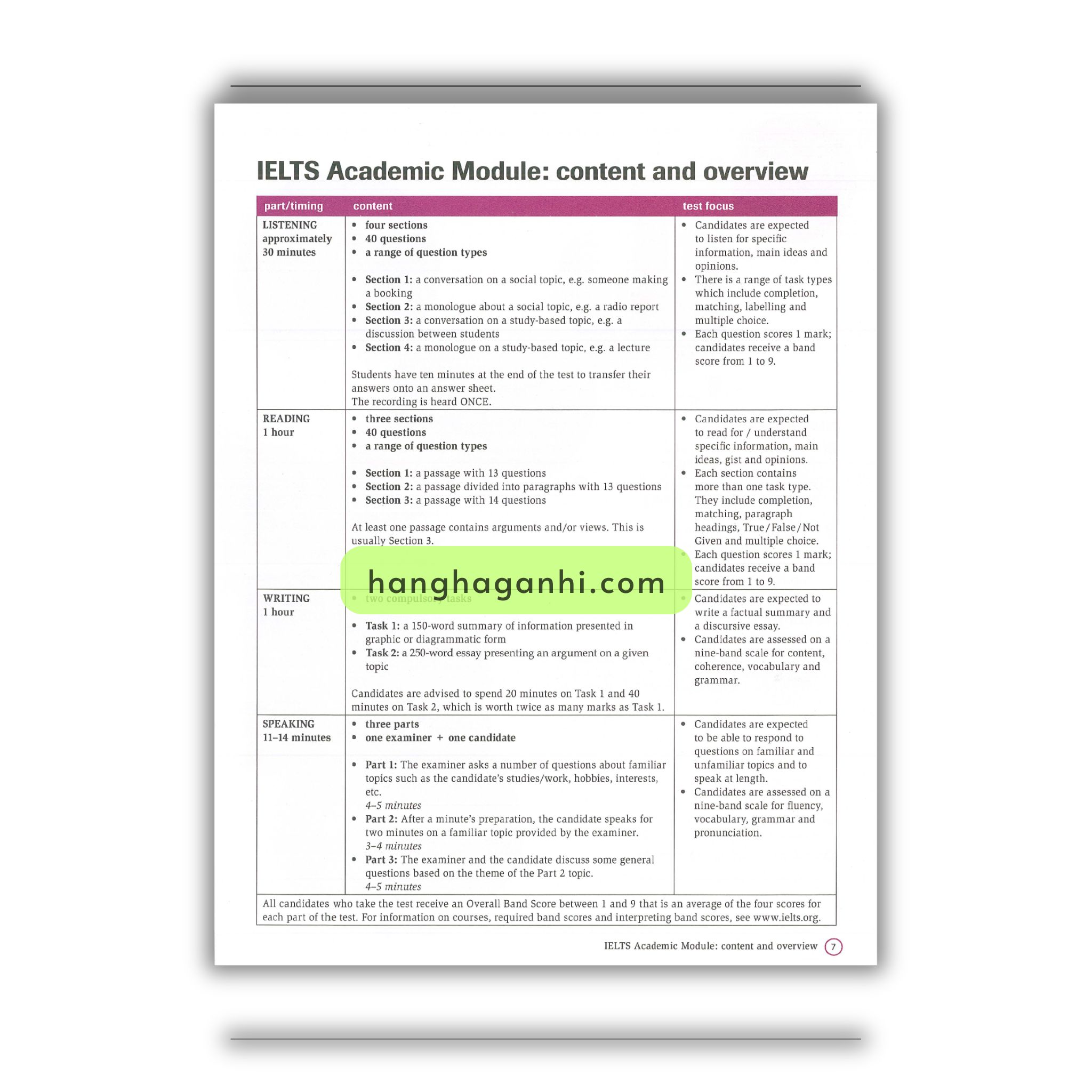Combo Sách Complete Ielts Bands 4-5 Student's Book + Workbook with answer (Bộ 2 Cuốn)_thumbnail_23