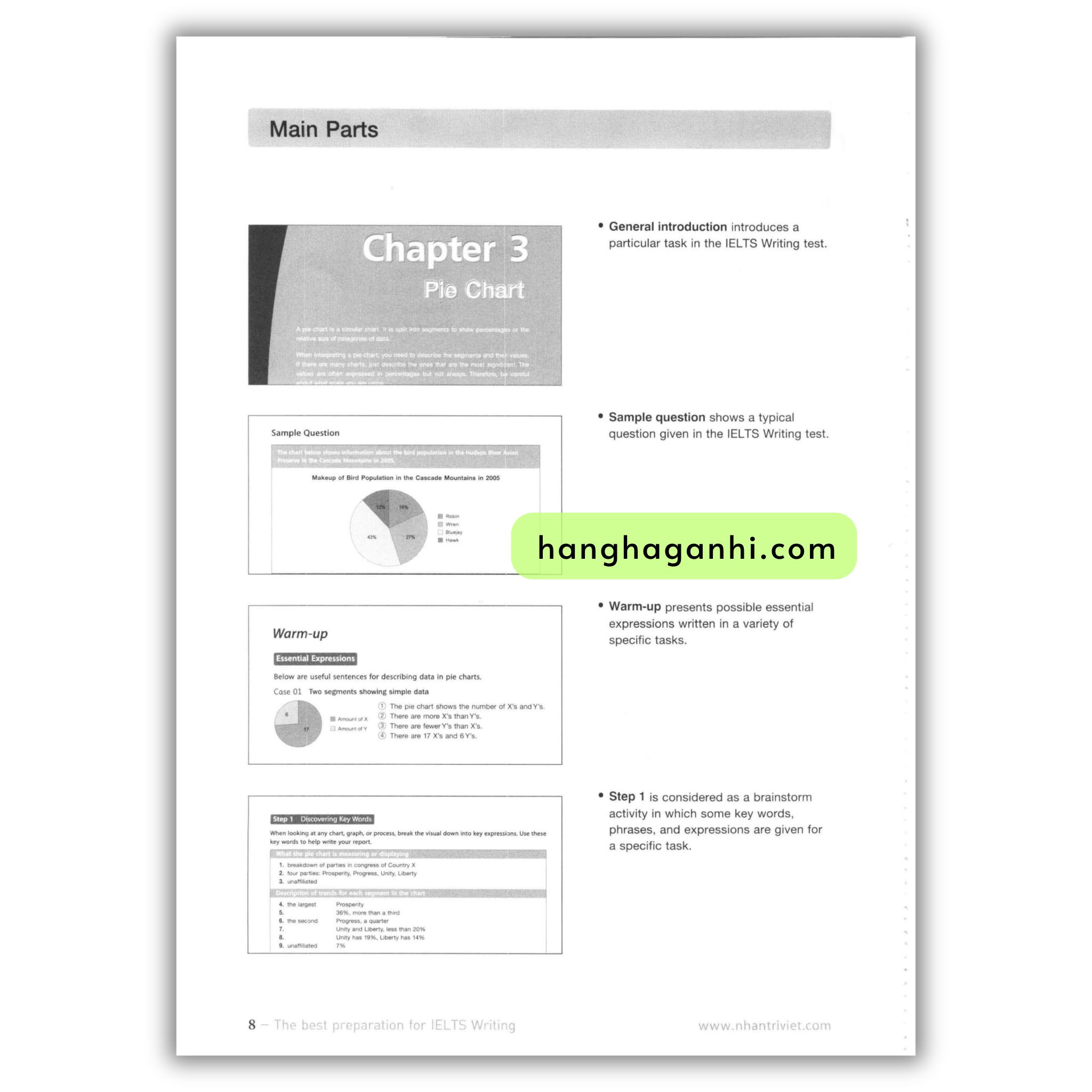 The Best Preparation for IELTS Writing_thumbnail_4