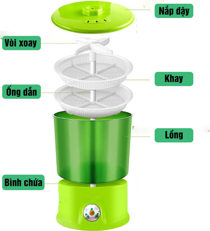 Máy Làm Giá Đỗ Tự Động_thumbnail_2