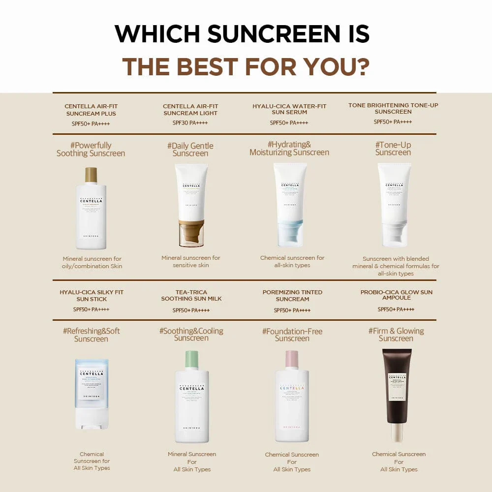 SKIN1004 Tea-Trica Soothing Sun Milk SPF50+ PA++++ 50ml_thumbnail_4