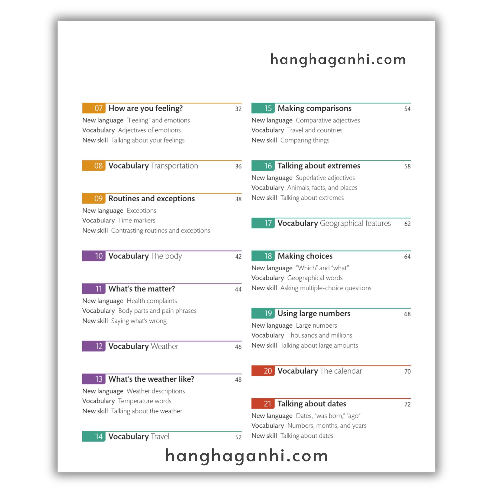 [Sách] English for Everyone Level 2 Beginner Course Book_thumbnail_2