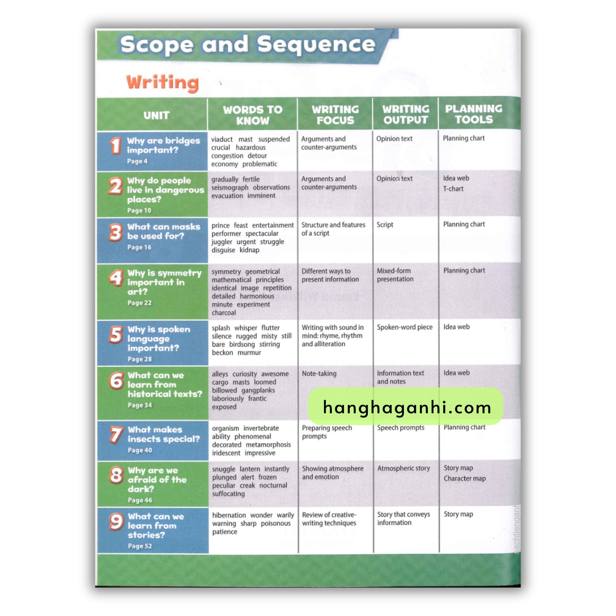 Oxford Discover 6 Writing And Spelling_thumbnail_1