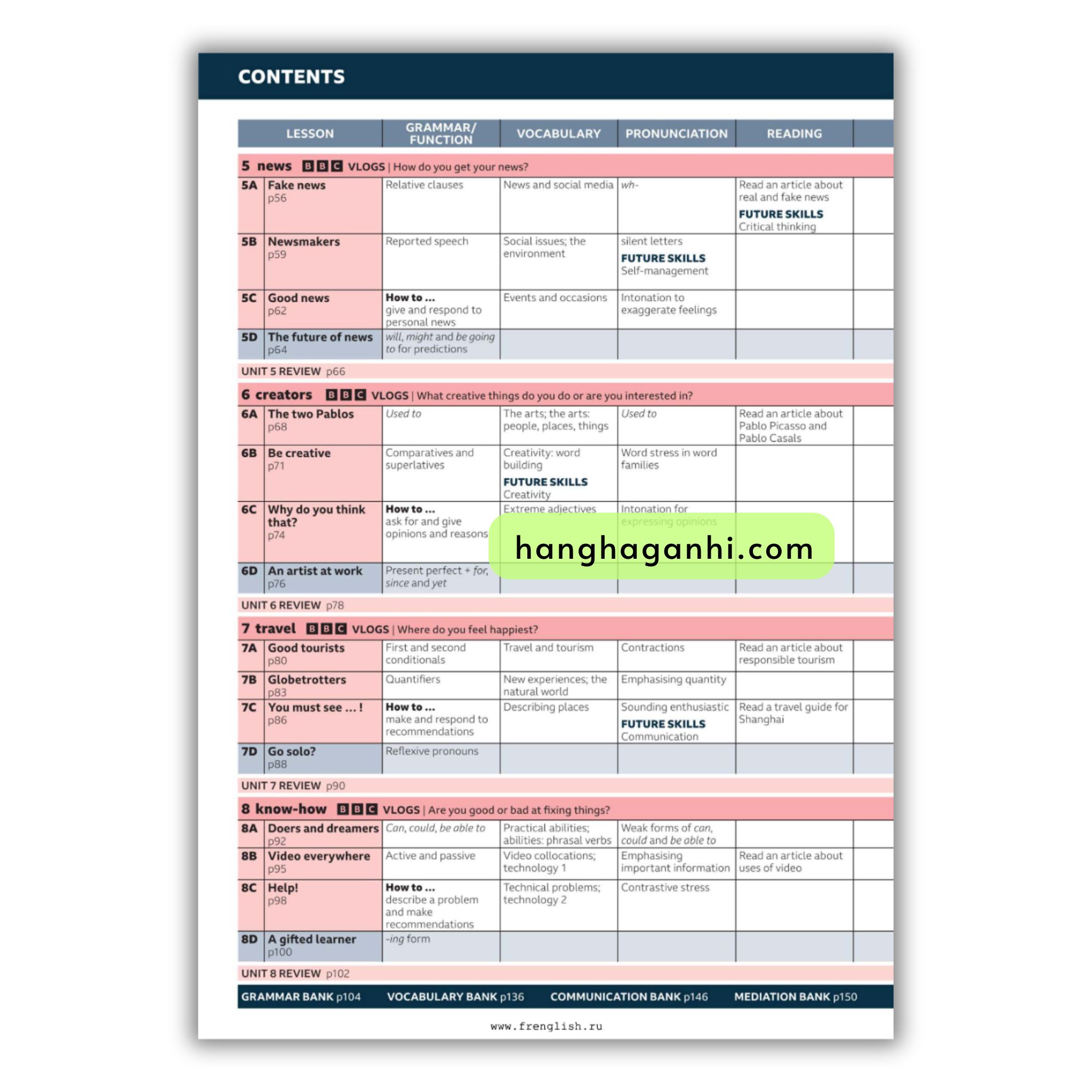 Speakout B1 Student’S Book (3Rd Edition)_thumbnail_1