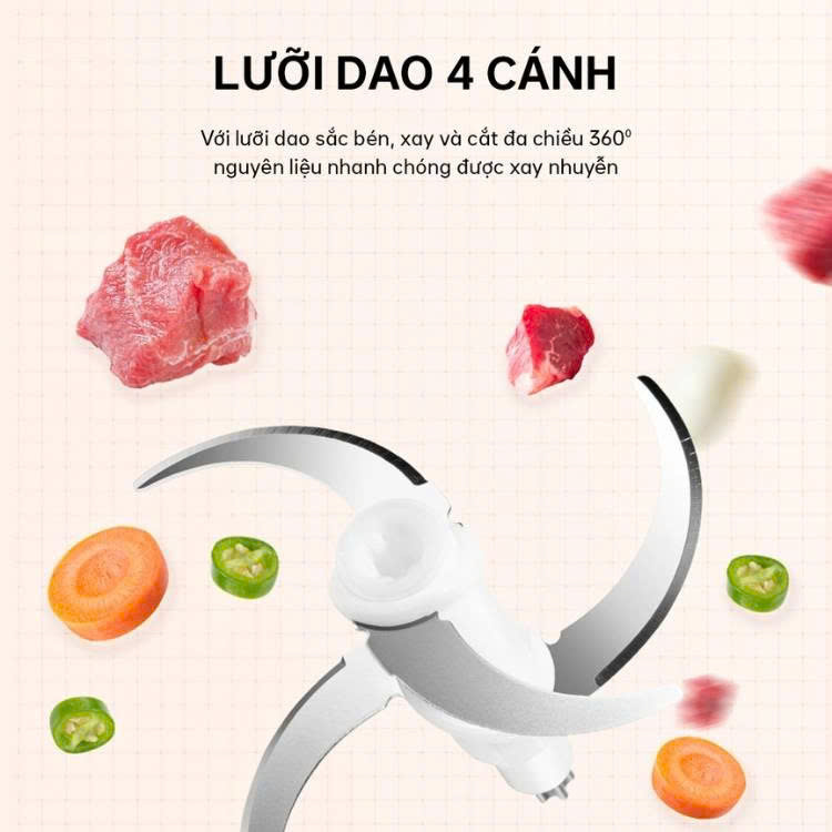 Máy Xay Thịt AQUA_thumbnail_5