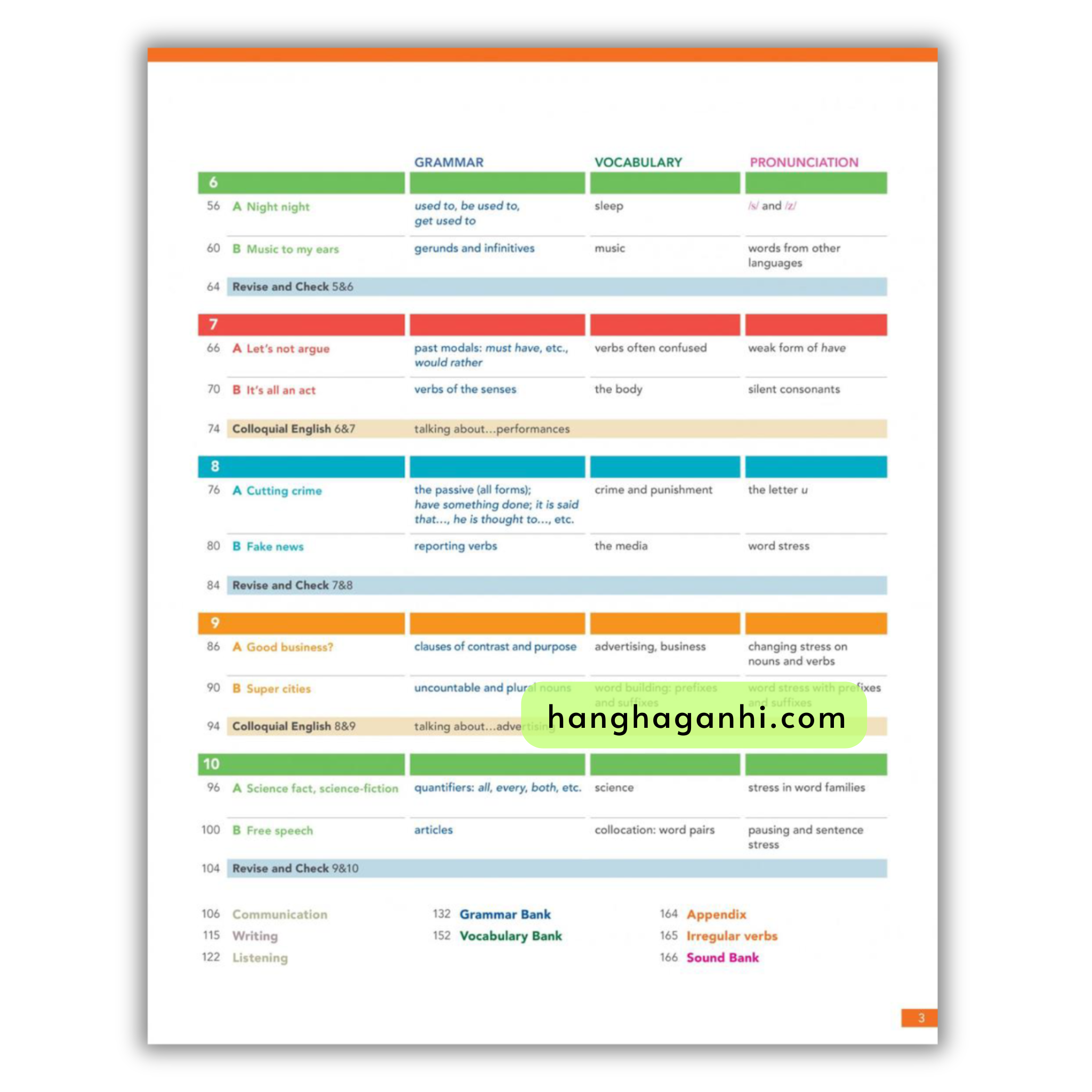 English File: Upper-Intermediate Student’s Book (Fourth Edition)_thumbnail_1