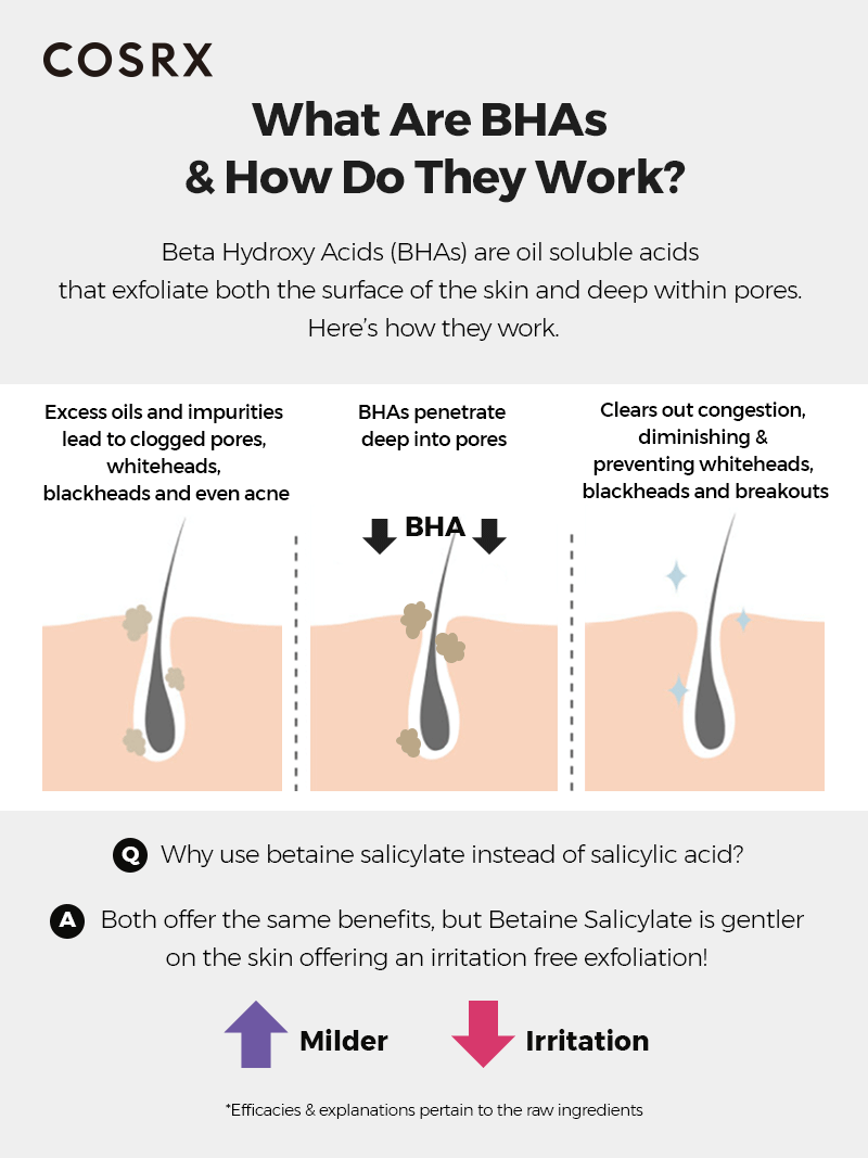 BHA Blackhead Power Liquid_thumbnail_5