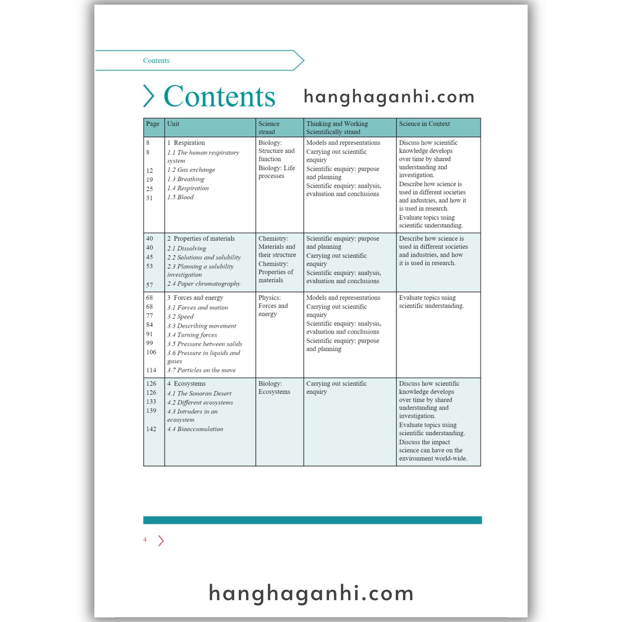 Cambridge Level 8 Lower Secondary Science Learner’S Book 2nd Edition 2021_thumbnail_13