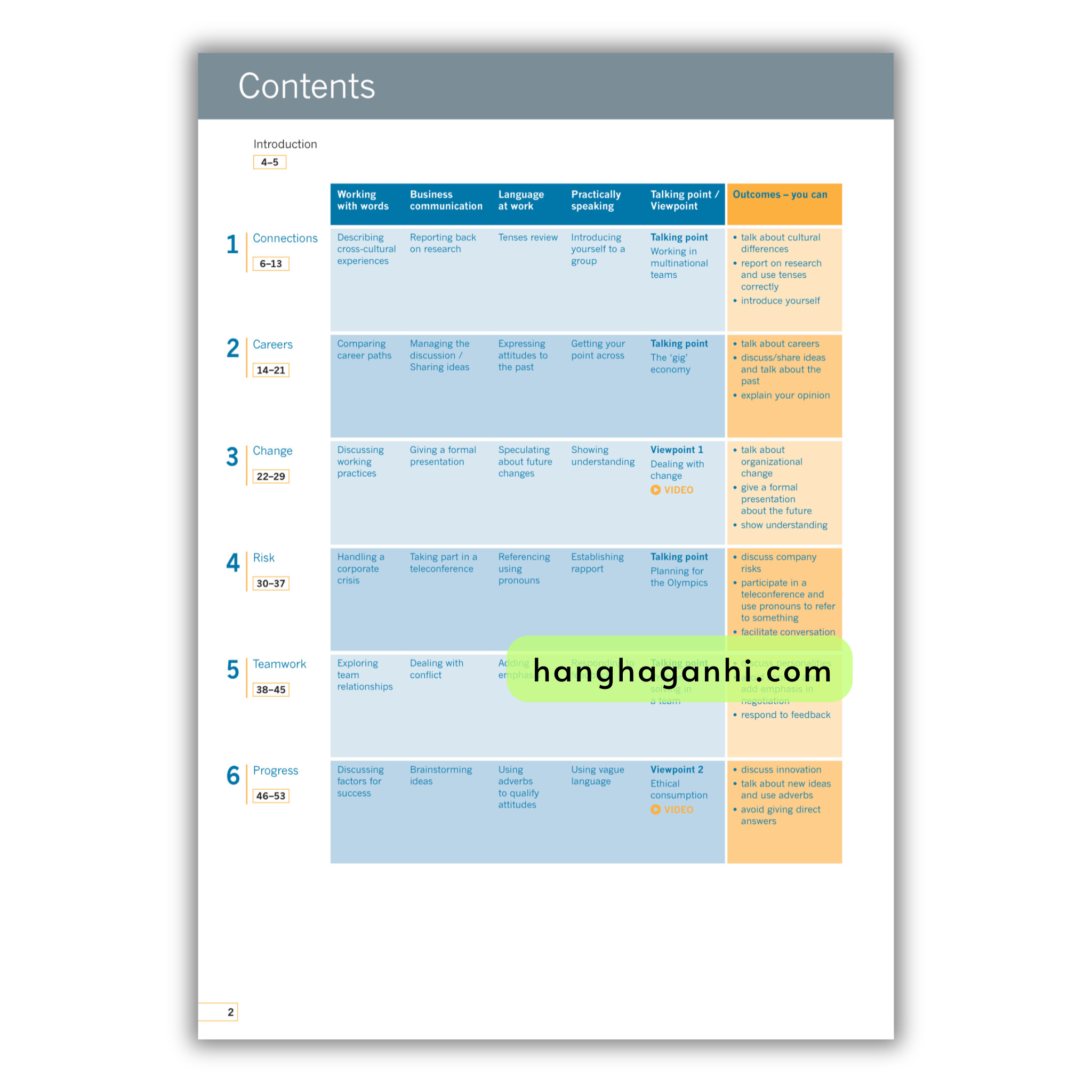 Business Result 2nd Edition Advanced Student Book_thumbnail_1