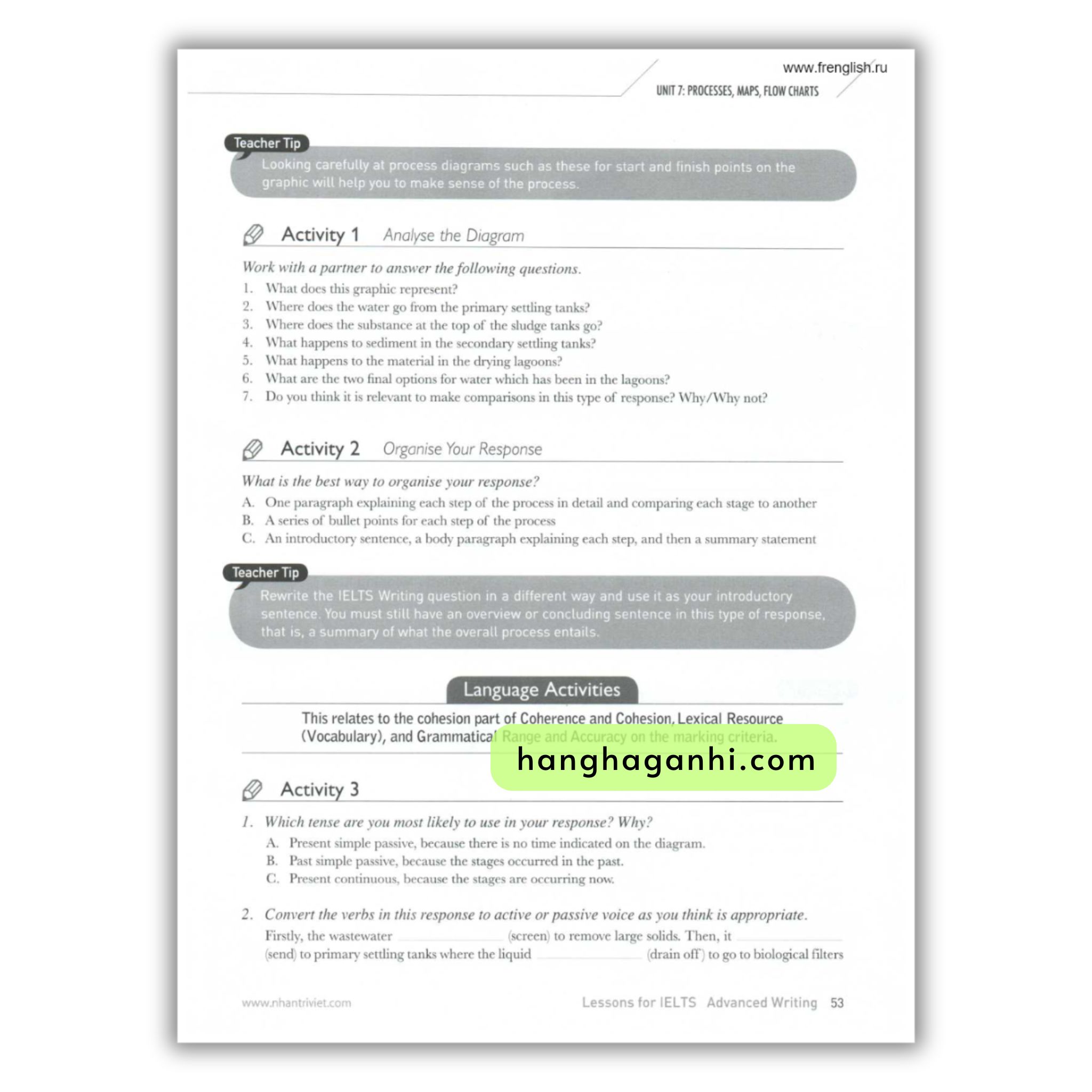 Lessons For Ielts Advanced Writing_thumbnail_10