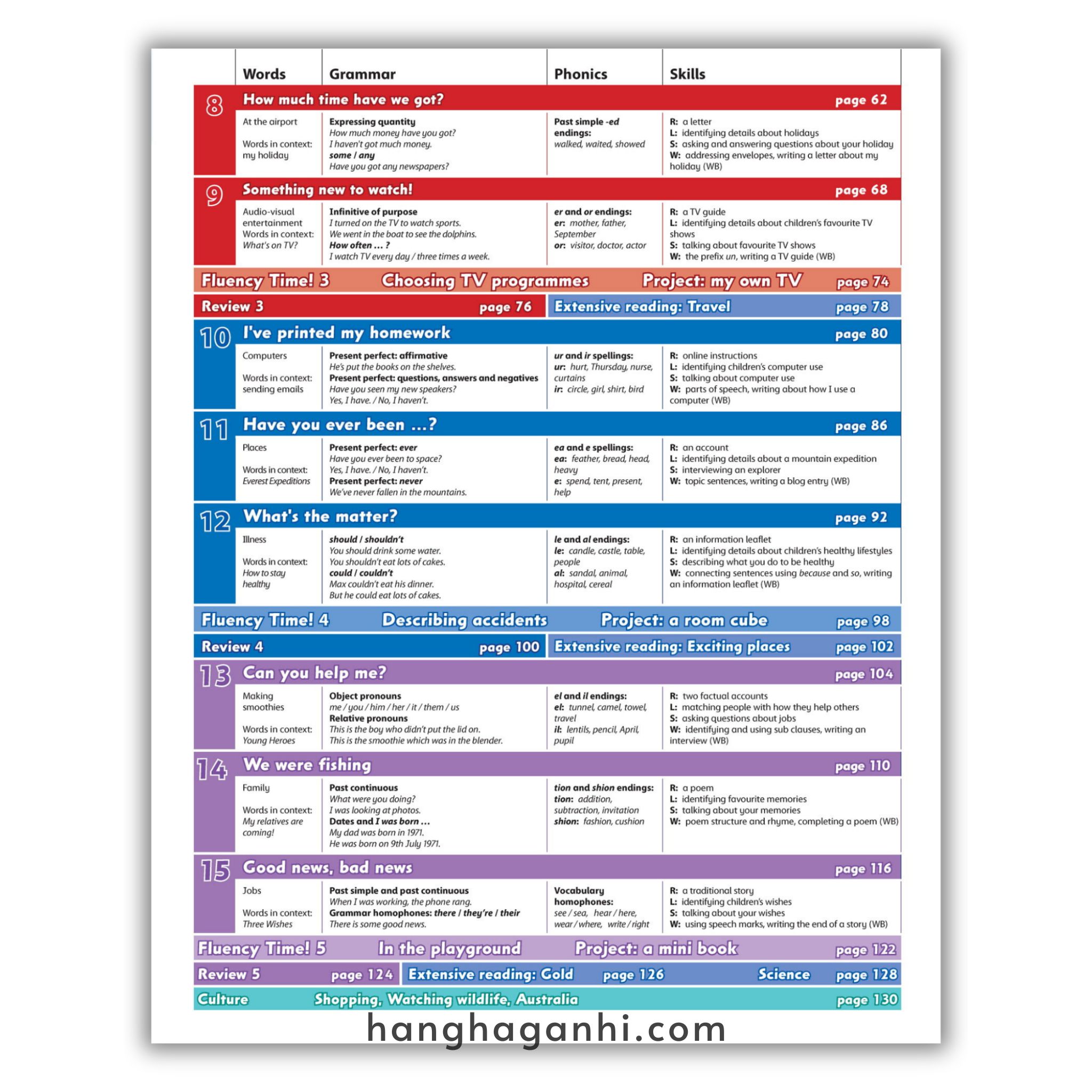 Bộ sách Family and Friends Level 4 (2nd , Student book và Work book) – Tặng kèm file nghe_thumbnail_24