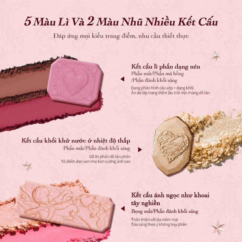 [FLOWER KNOWS] Bảng phấn mắt 7 ô Flower Knows Strawberry Cupid 14g_thumbnail_5