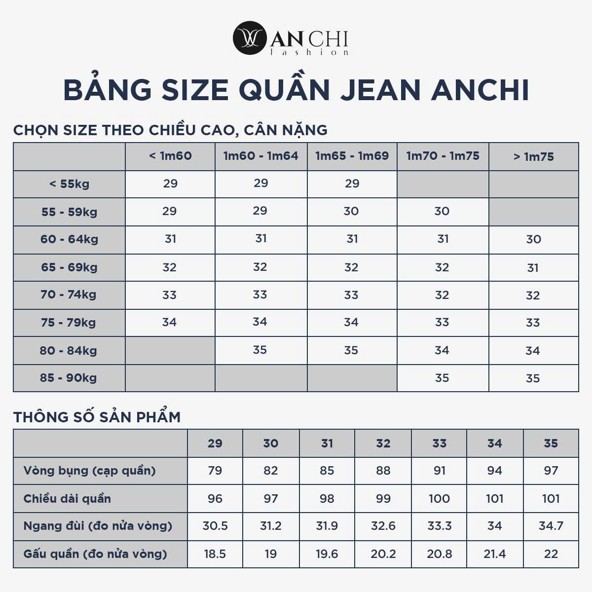 bang-size-quan-jeans-trung-nien-ANCHI