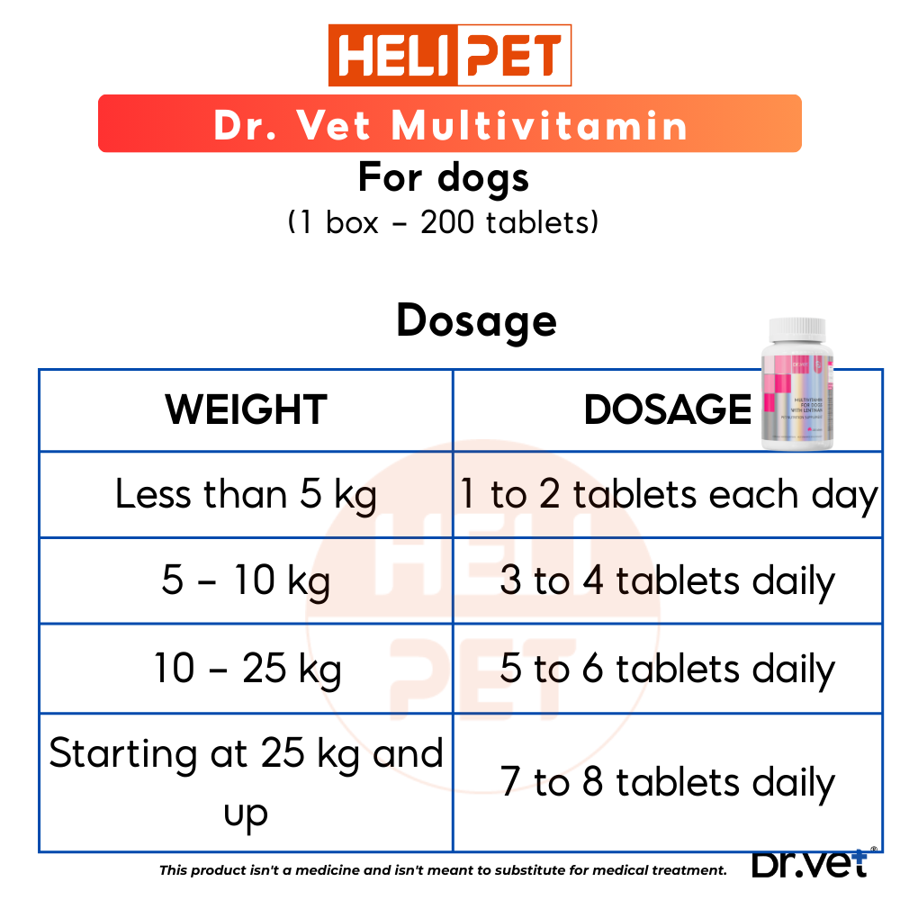DR.VET Multivitamin for Dogs_thumbnail_2