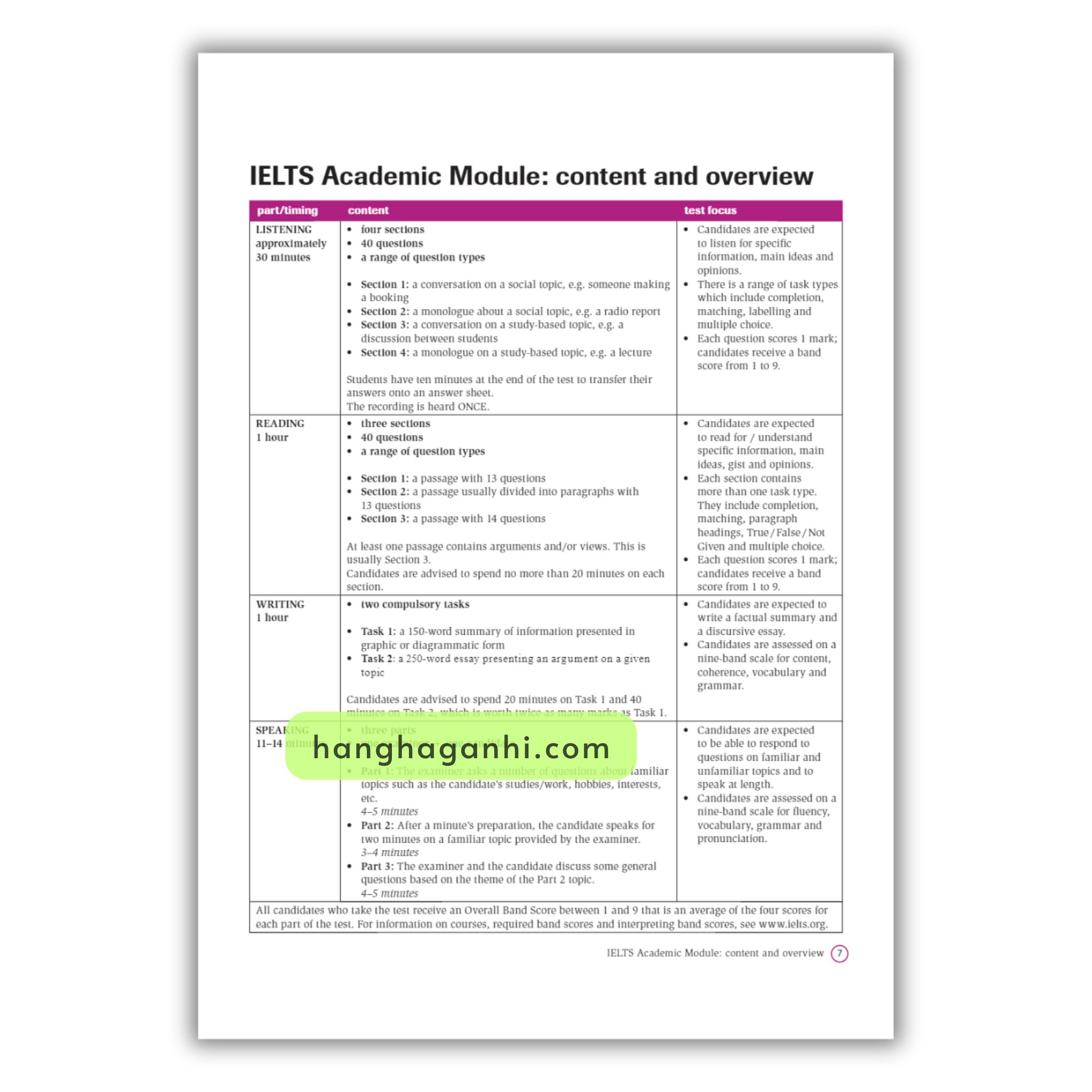 Combo Complete IELTS Bands 6.5-7.5 (C1) Student Book + Workbook (with Answer & CD)_thumbnail_13