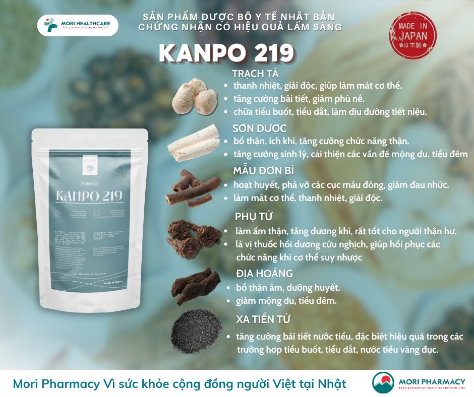 Kanpo 219 - Cải thiện thận dương suy, lạnh tay chân, tiểu đêm, sinh lý kém_thumbnail_2