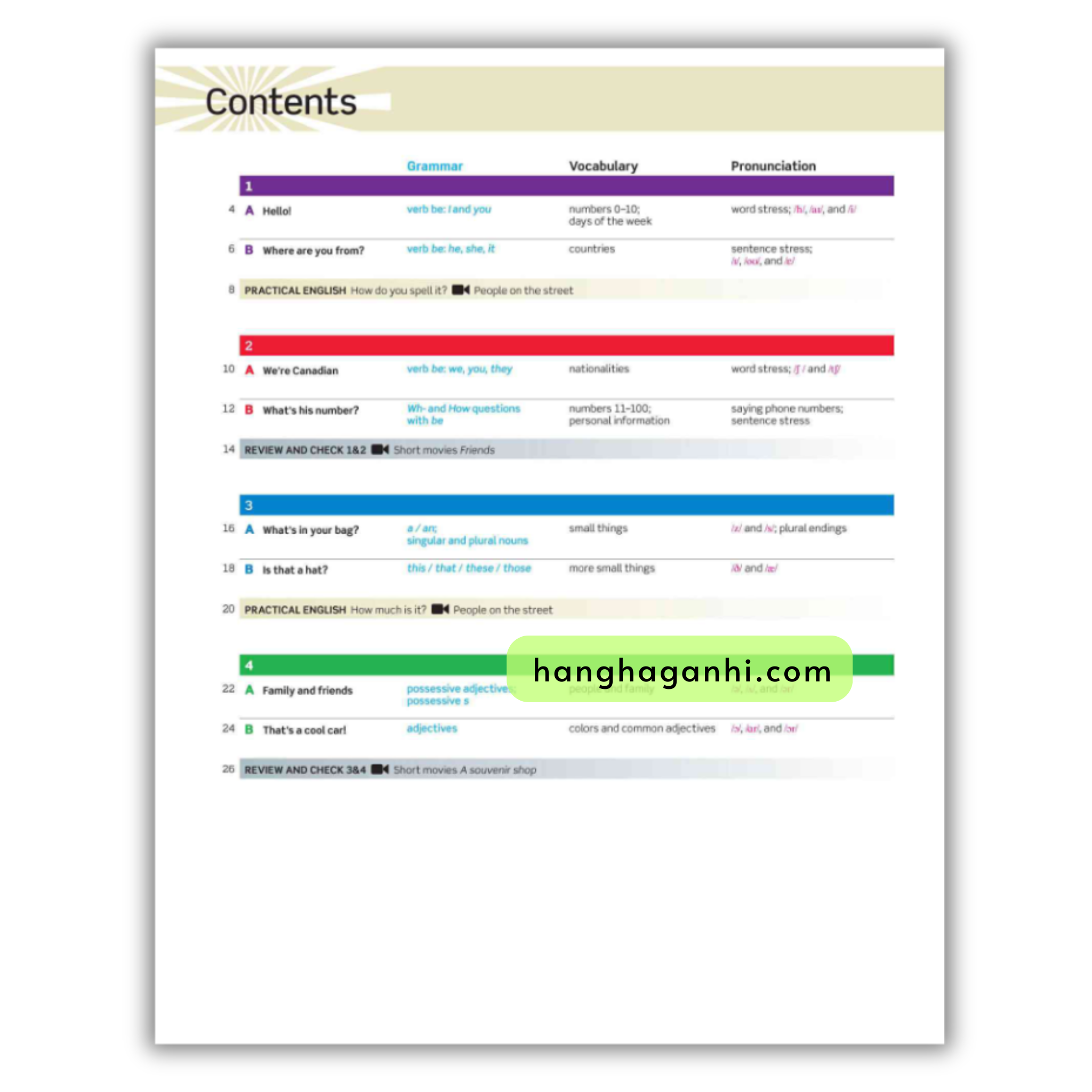 American English File Starter Student Book (Second Edition)_thumbnail_1