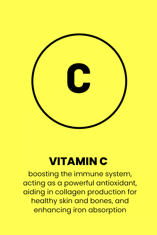 VITAMINS C ICON