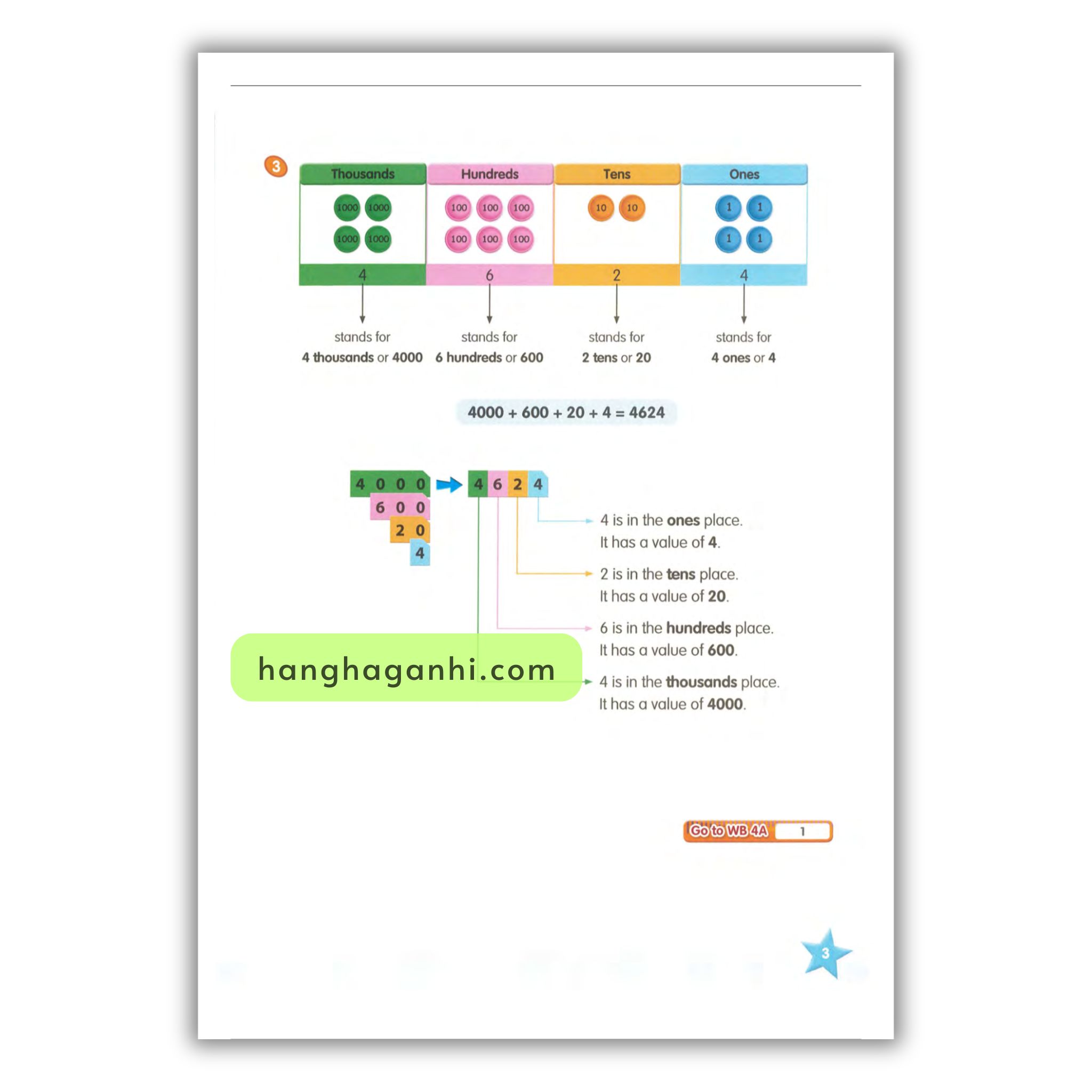 Targeting Mathematics 4A Textbook_thumbnail_8