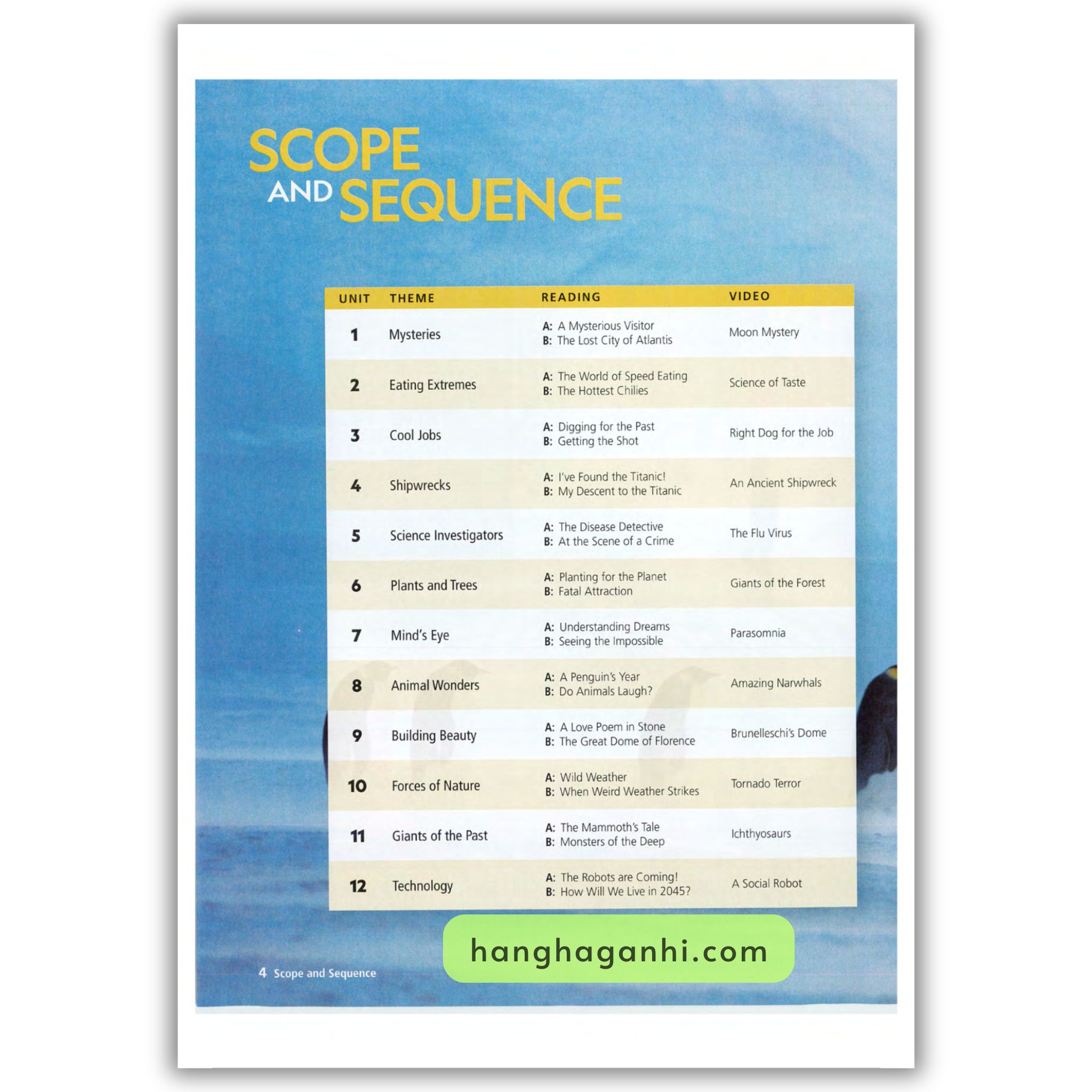Reading Explorer Foundations Student’s Book 3rd Edition_thumbnail_2