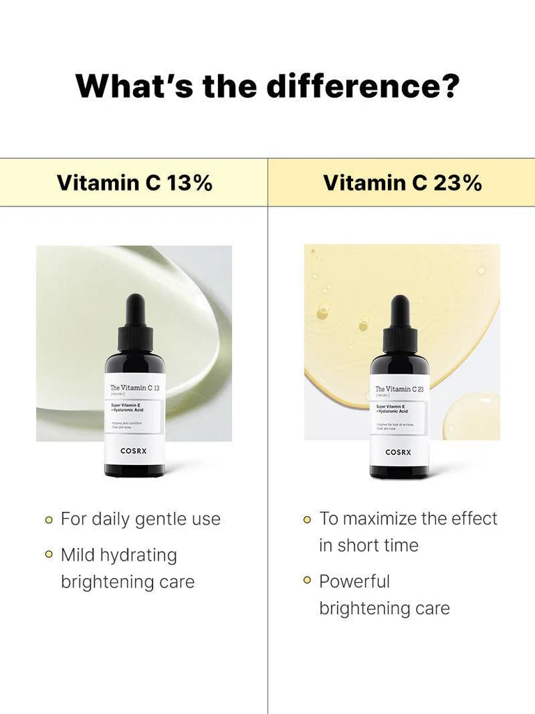 COSRX The Vitamin C 13 serum 20ml