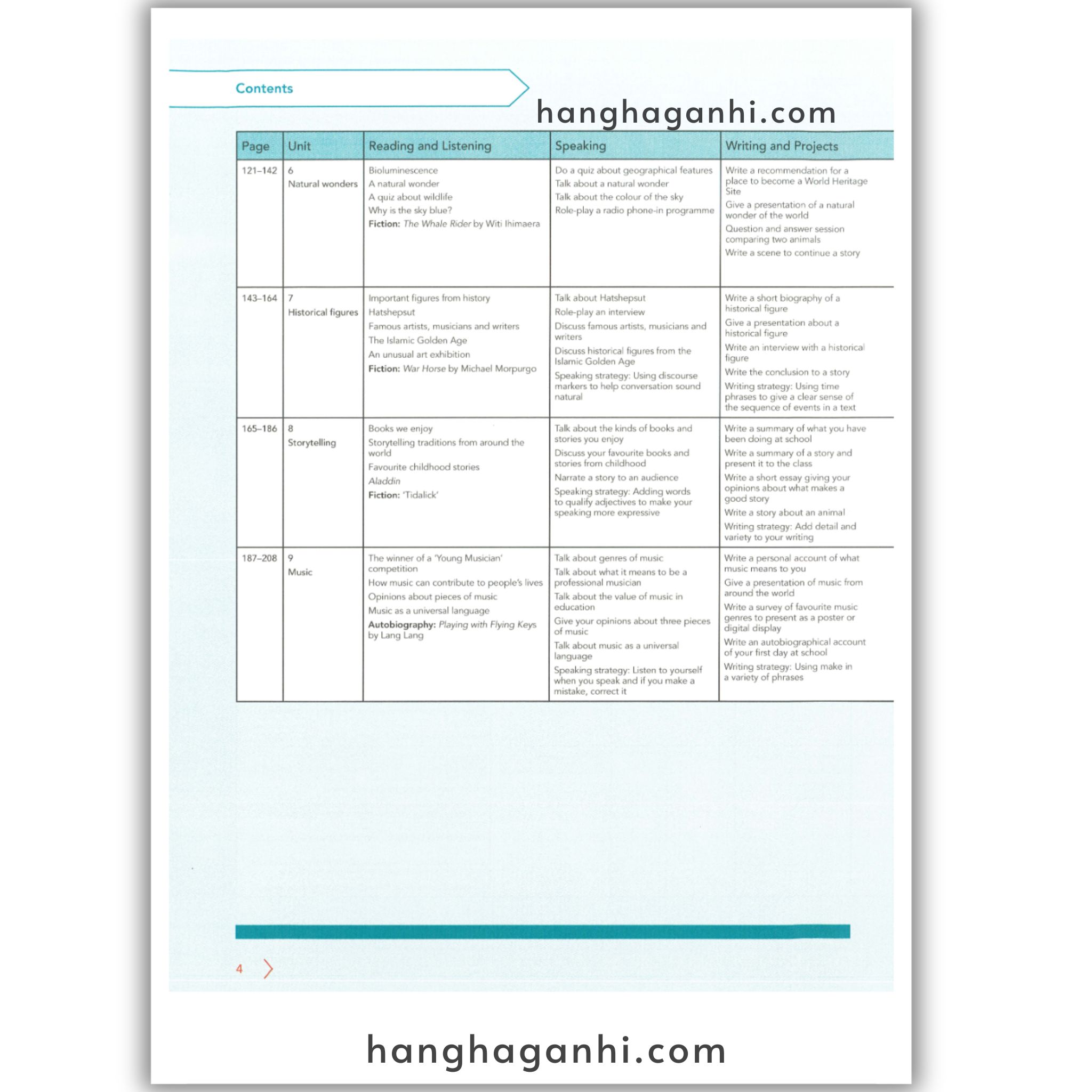 Cambridge Level 8 Global English Learner’s Book 2nd Edition 2021_thumbnail_12