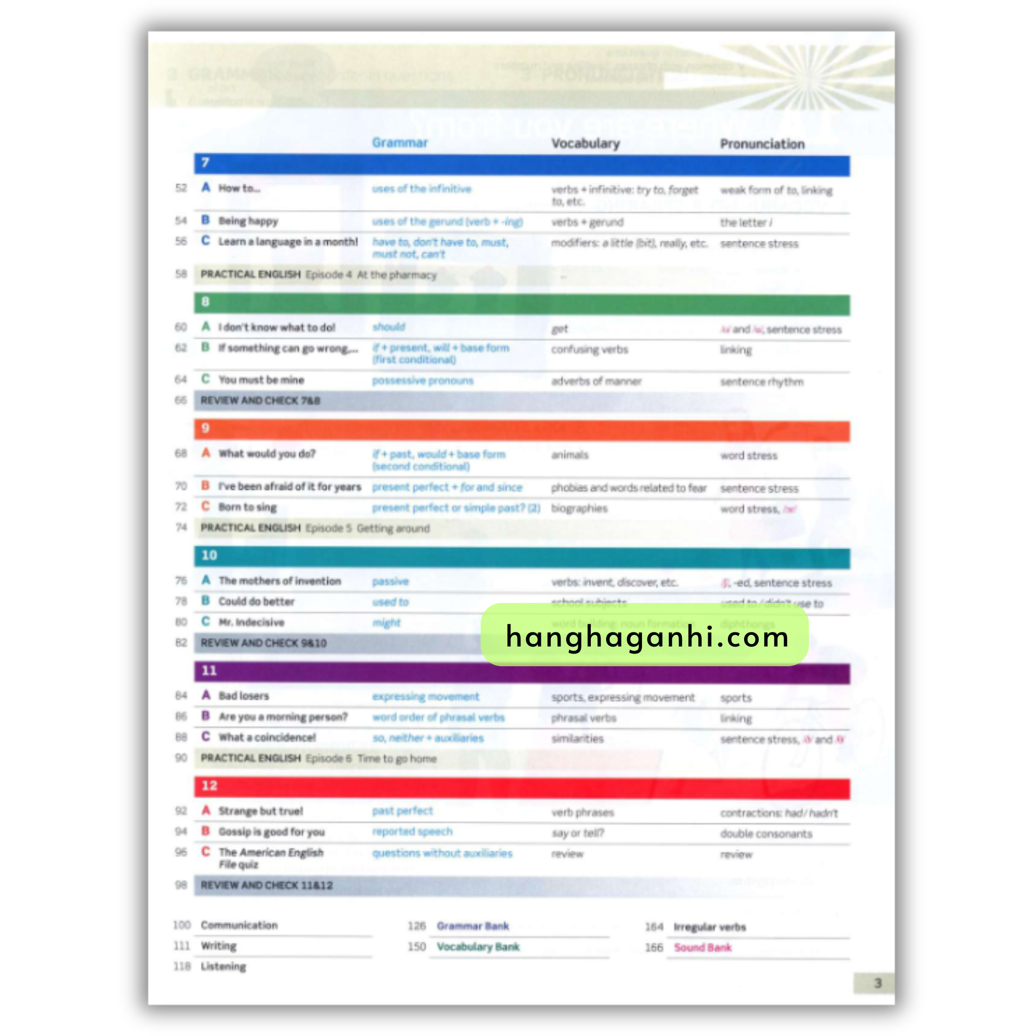 American English File 2 Student Book (Second Edition)_thumbnail_2