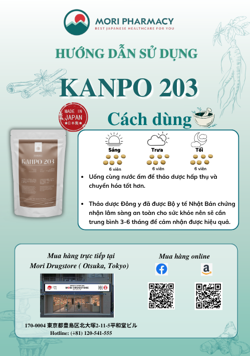 KANPO 203 - Lục Quân Tử Thang_thumbnail_2