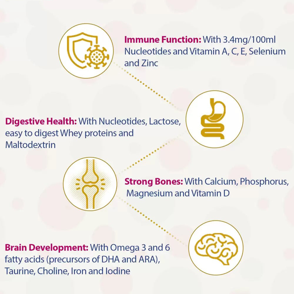Dexolac Premium Stage Formula Milk Powder_thumbnail_3