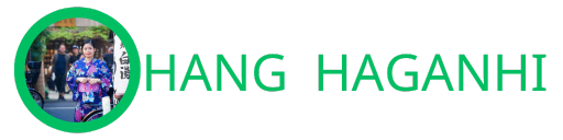 Display image