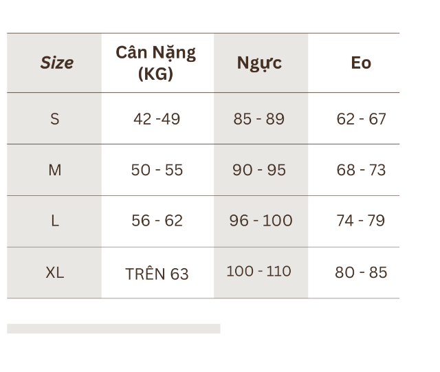 size