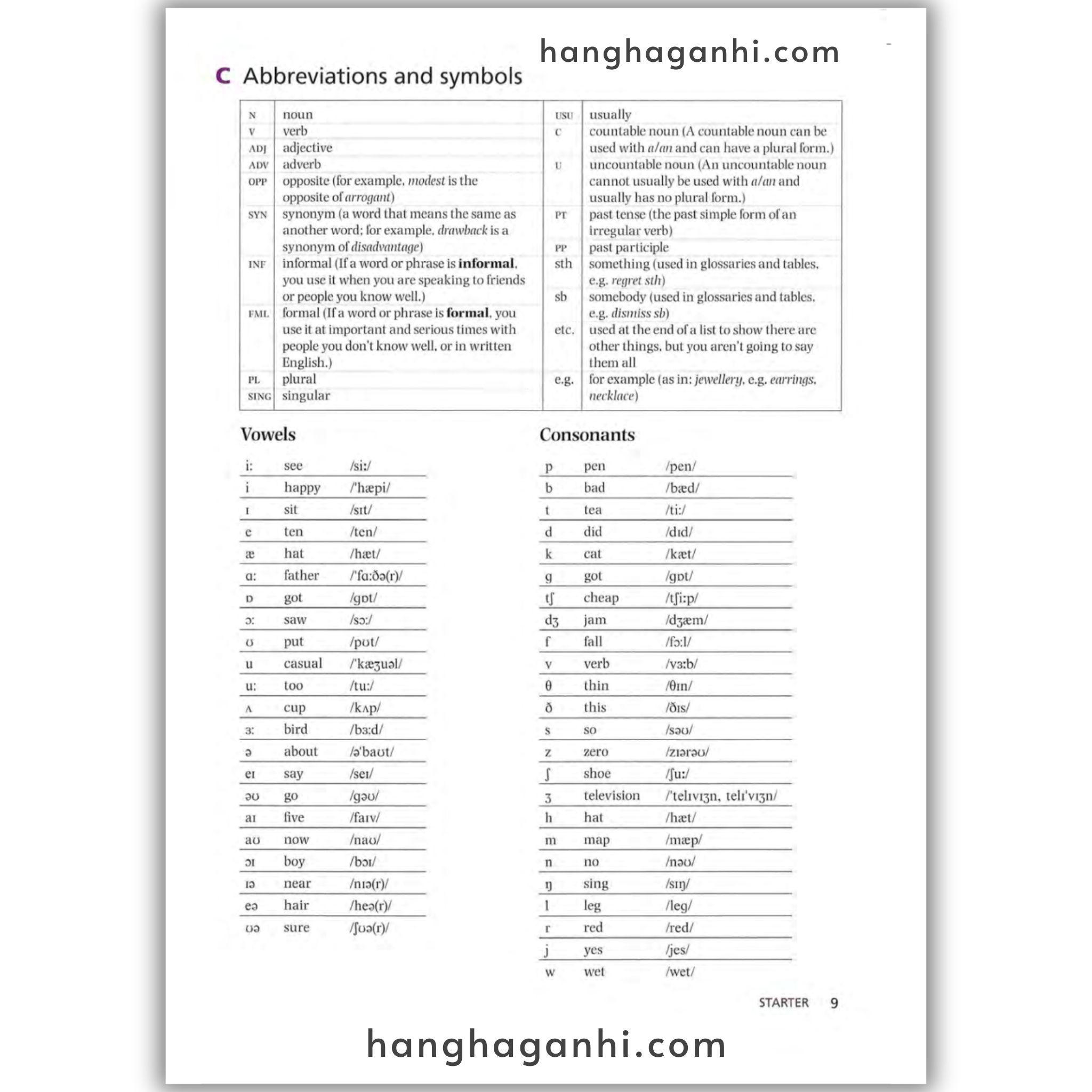 Oxford Word Skills Intermediate Student’s Book_thumbnail_14