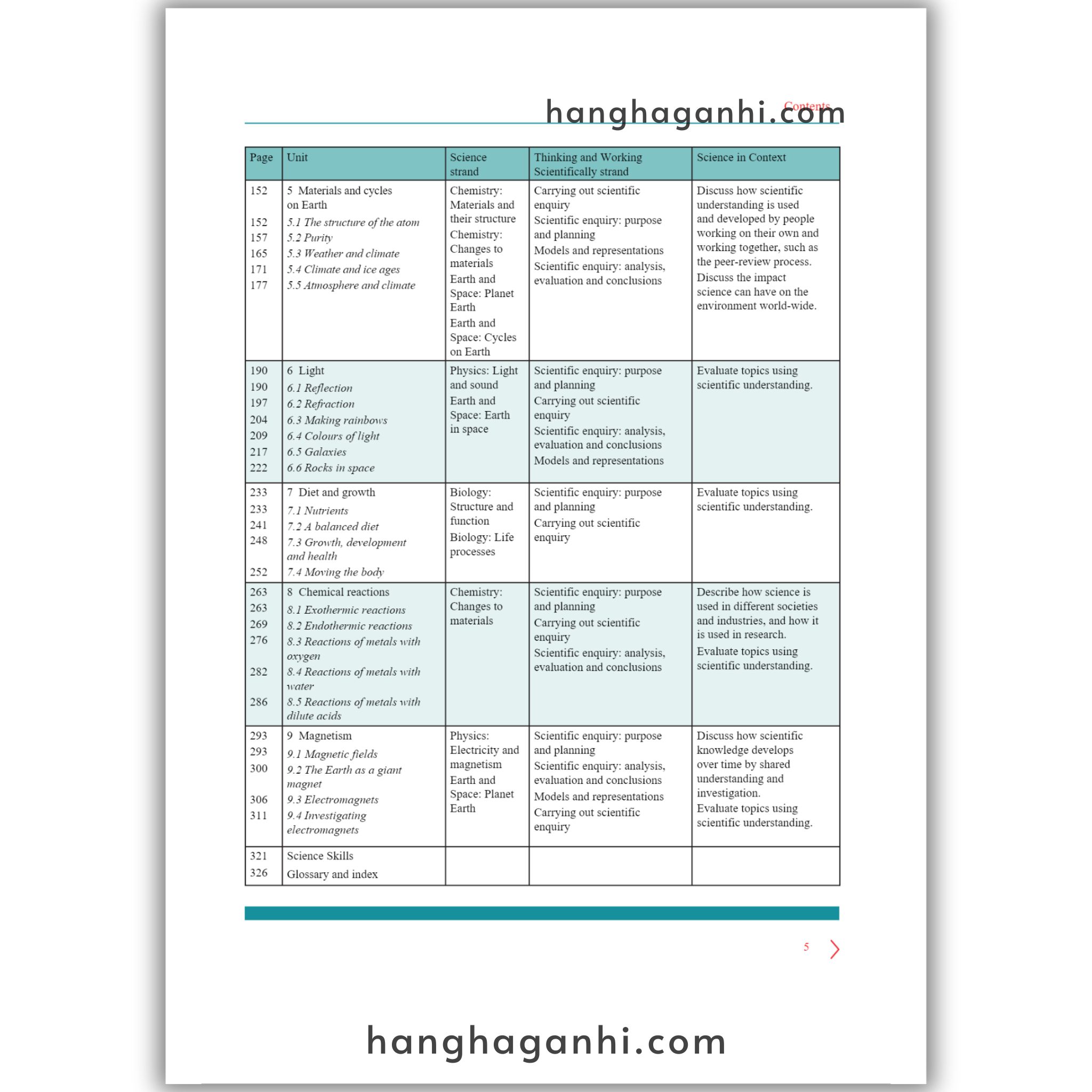Cambridge Level 8 Lower Secondary Science Learner’S Book 2nd Edition 2021_thumbnail_12