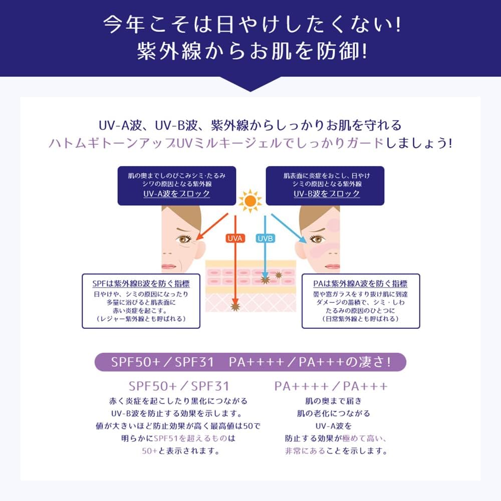 Sữa dưỡng thể chống nắng Hatomugi SPF 31_thumbnail_3