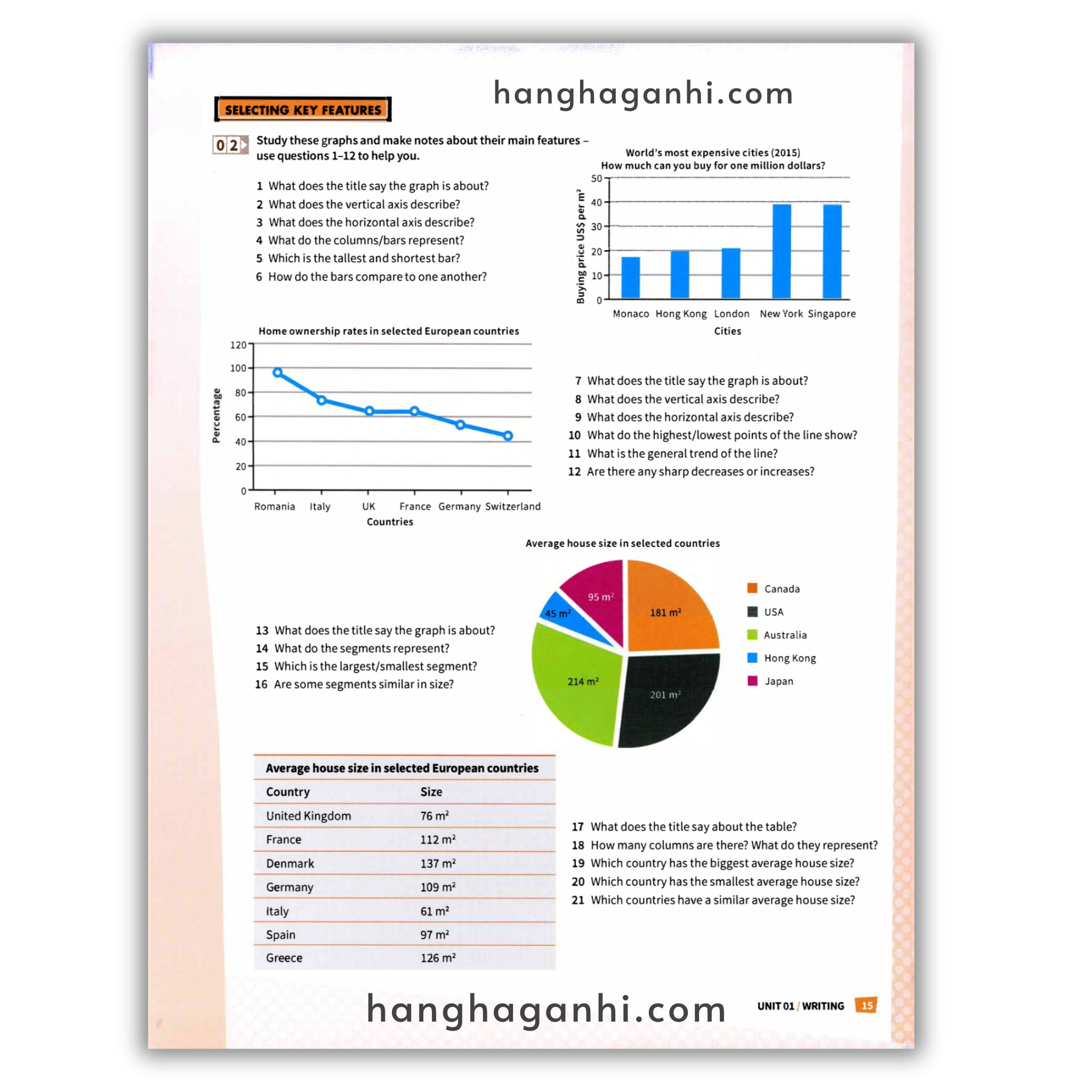 MINDSET for IELTS 2 Student’s Book Cambridge English_thumbnail_13