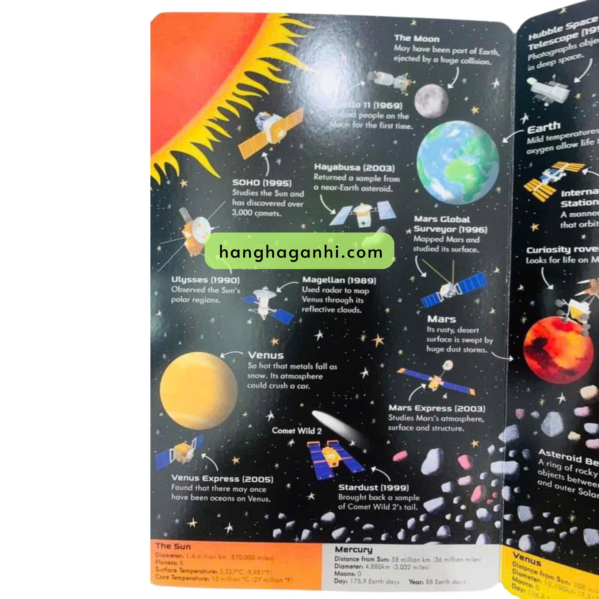 Usborne Book & Jigsaws The Solar System_thumbnail_6