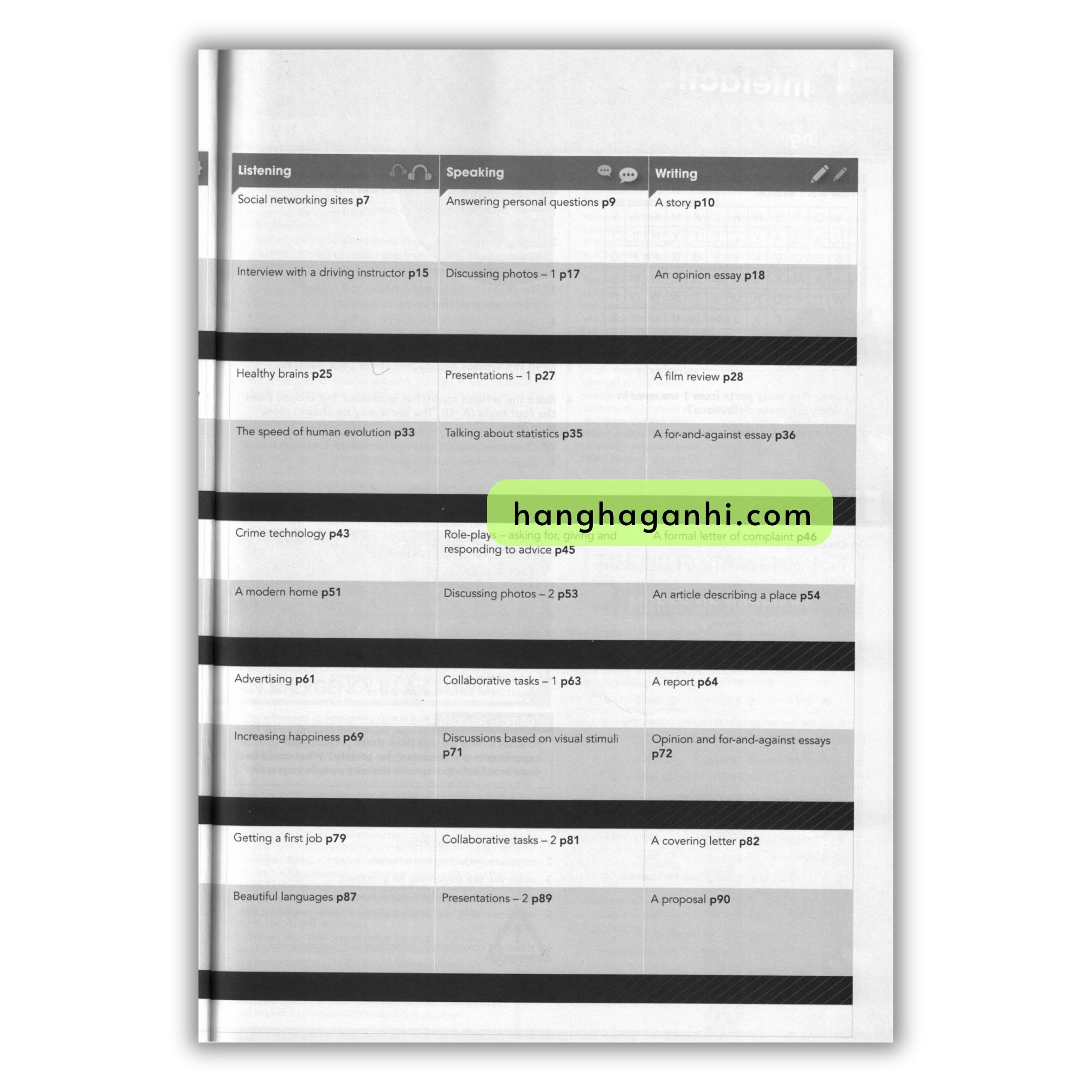 Gateway B2+ Workbook 2Nd Edition_thumbnail_2