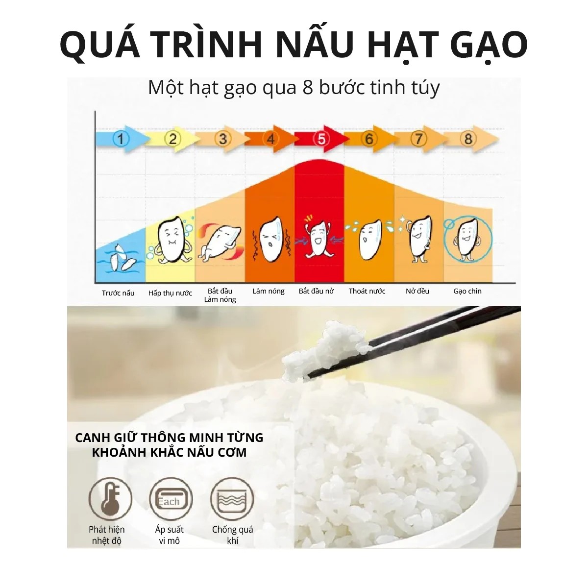 Nồi cơm điện lòng sứ 0.8Lít Mishio MK365 tặng kèm nồi hầm chậm 1Lít_thumbnail_5