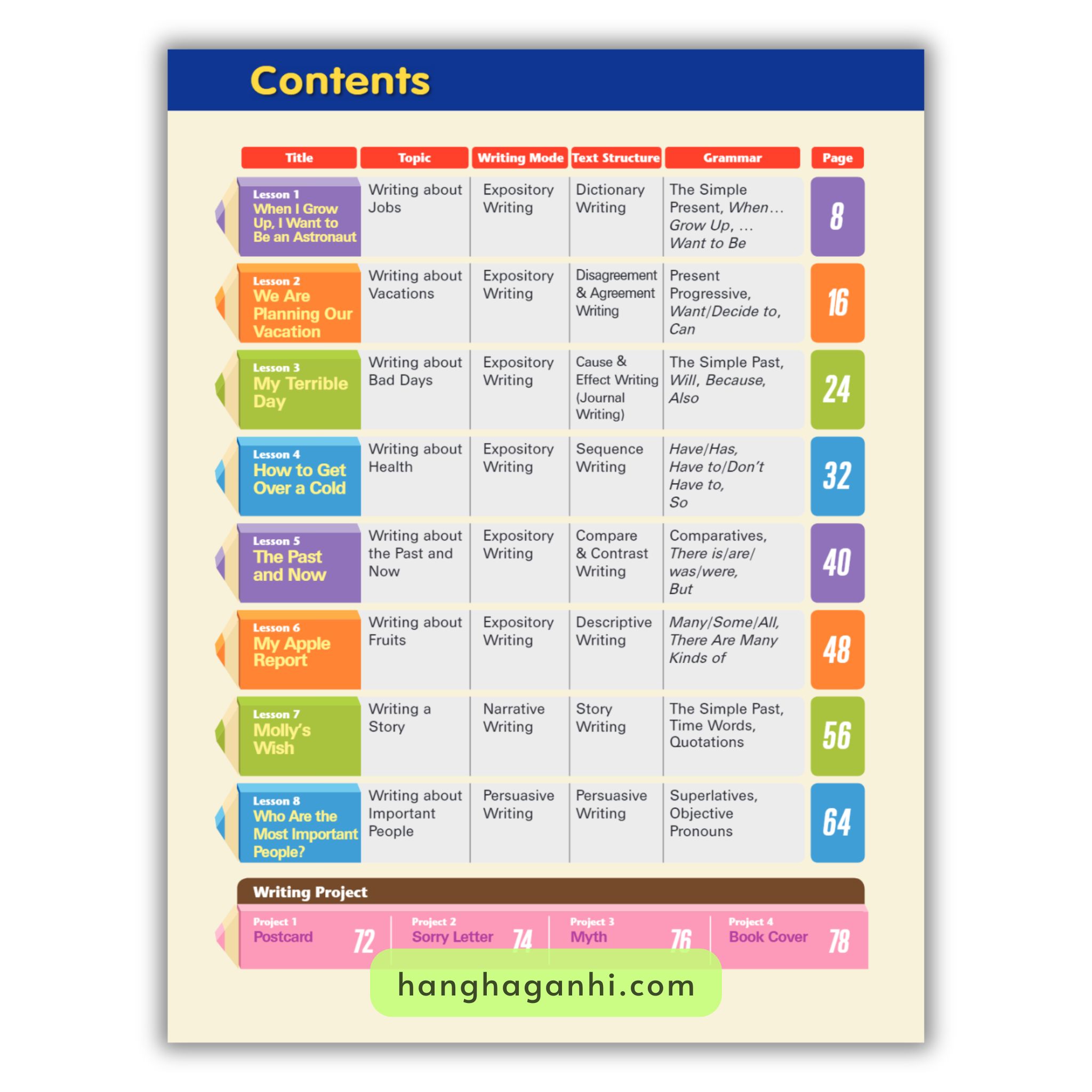 Write Right Beginner Trọn Bộ 3 level 6Q Bản Đẹp_thumbnail_8