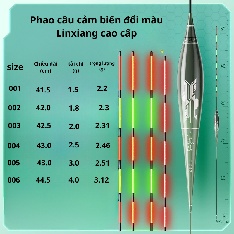 Phao Cảm Biến Đổi Màu Linxiang Cao Cấp_thumbnail_3