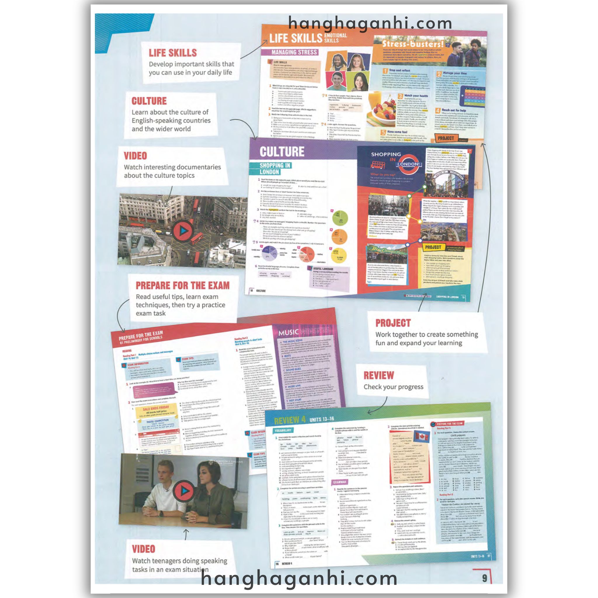 Cambridge PREPARE Level 5 Student’s Book (2nd edition)_thumbnail_5