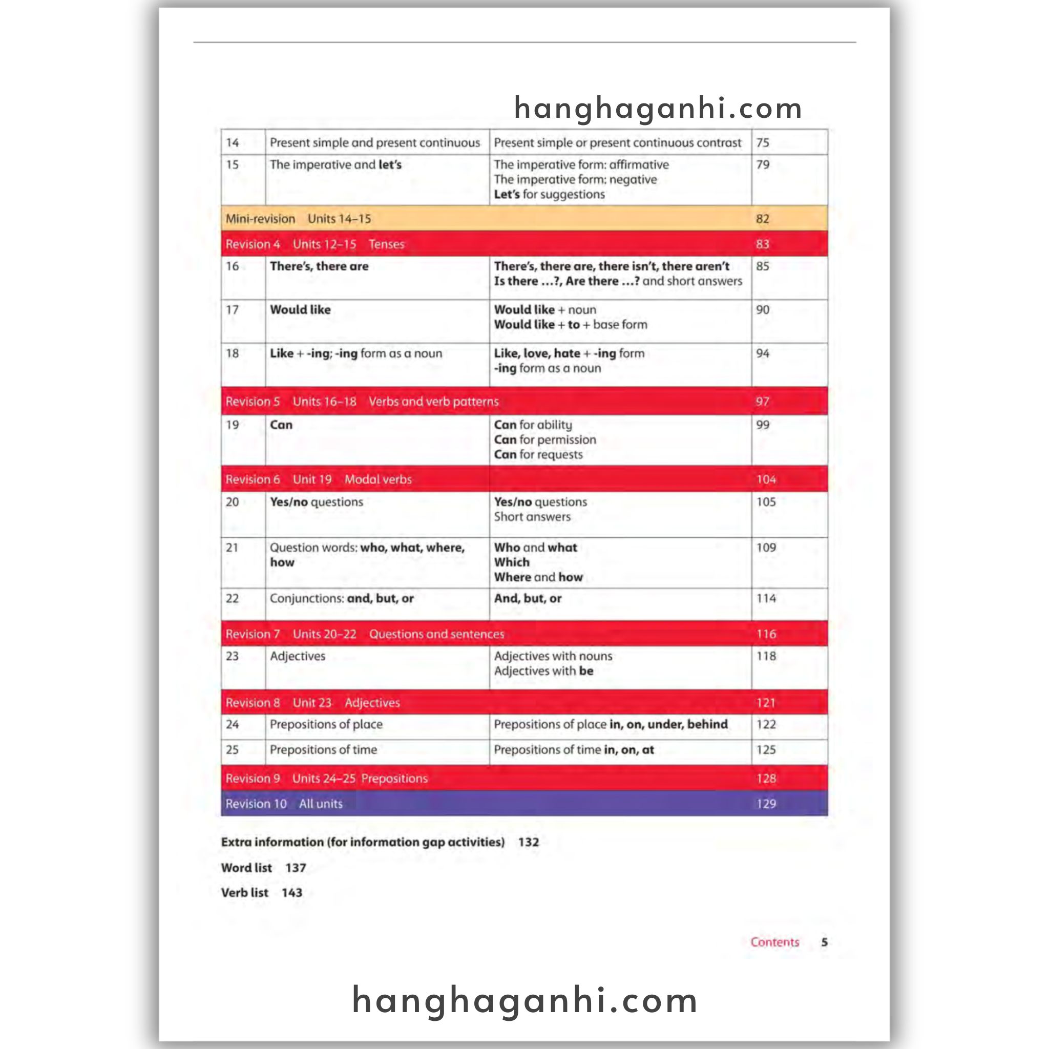 BỘ SÁCH OXFORD GRAMMAR FOR SCHOOL GỒM 5 LEVELS – KÈM AUDIO VÀ ĐÁP ÁN_thumbnail_4