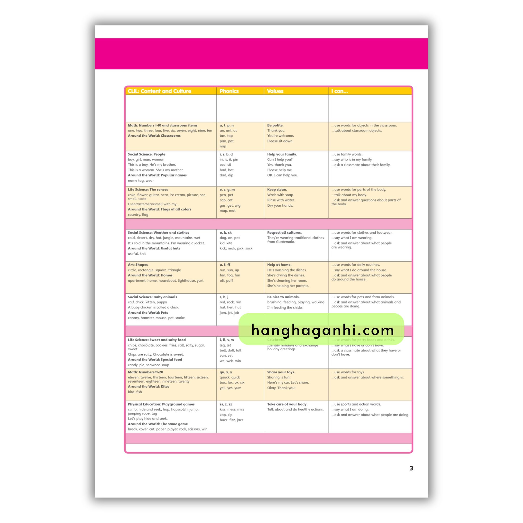 Big English 1 Students Book 2nd Edition American English_thumbnail_2