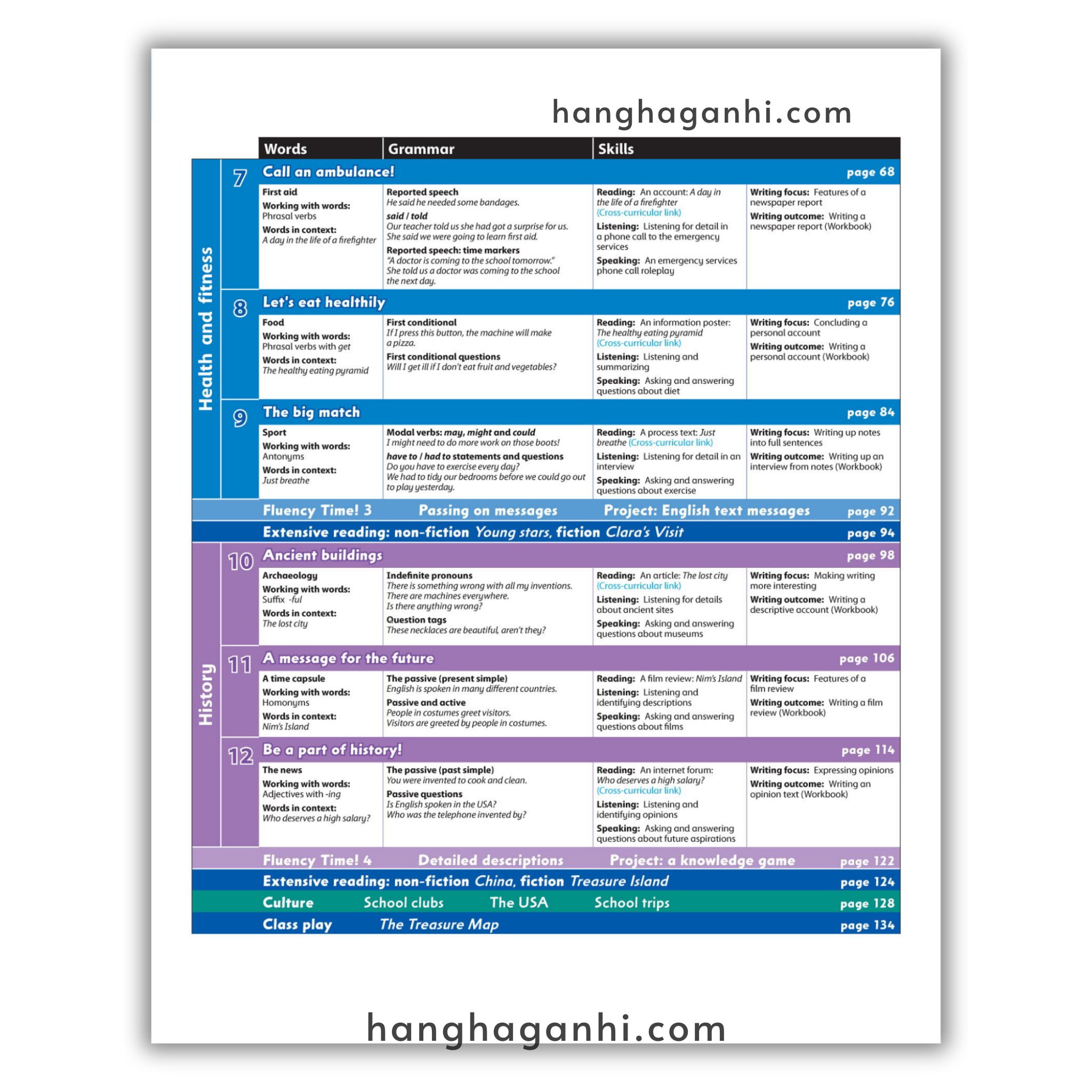 Bộ sách Family and Friends Level 5 (2nd , Student book và Work book) – Tặng kèm file nghe_thumbnail_20
