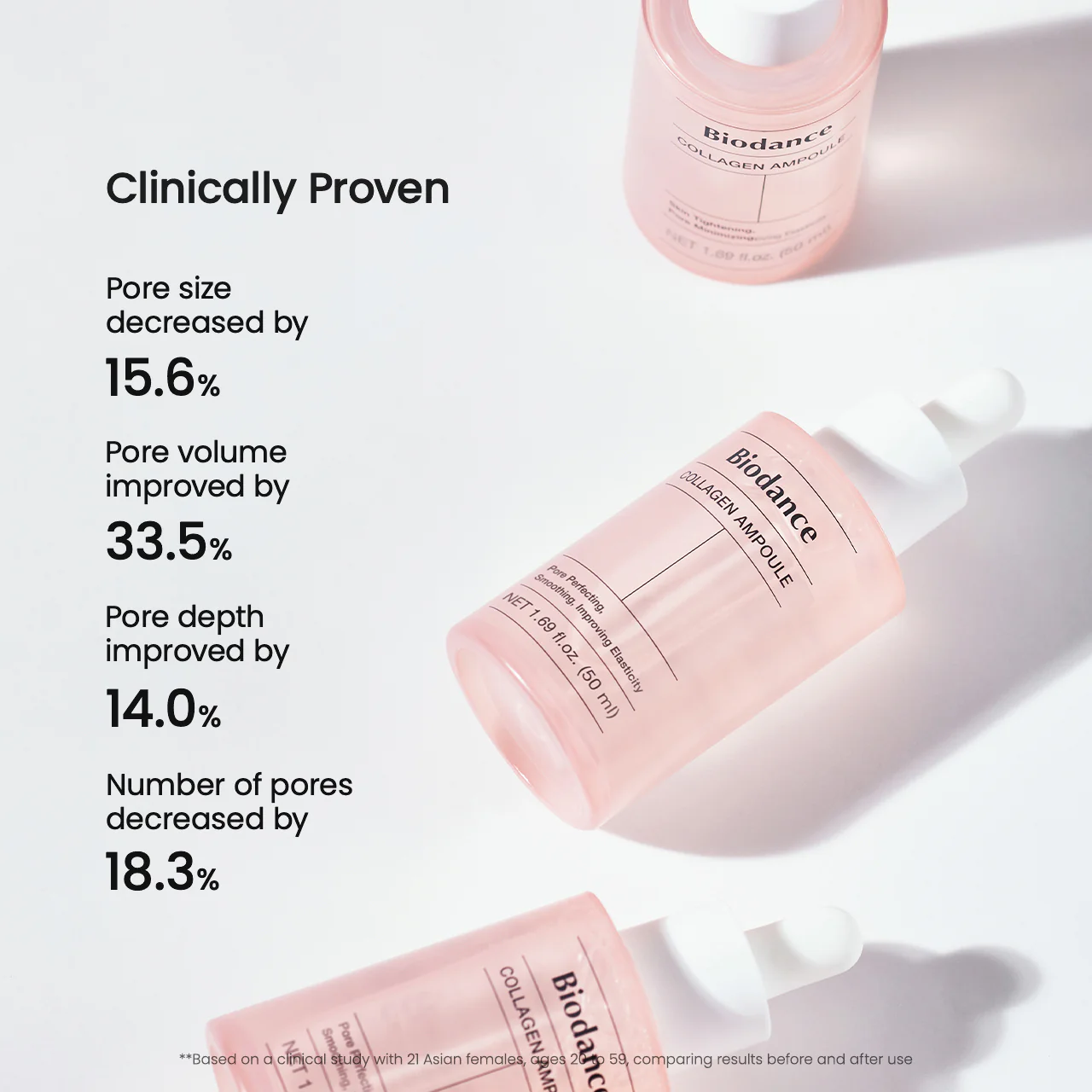 Biodance Collagen Ampoule 50ml_thumbnail_3