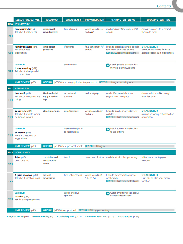 American Language Hub Starter Bộ 2 sách Student Book và Workbook_thumbnail_1